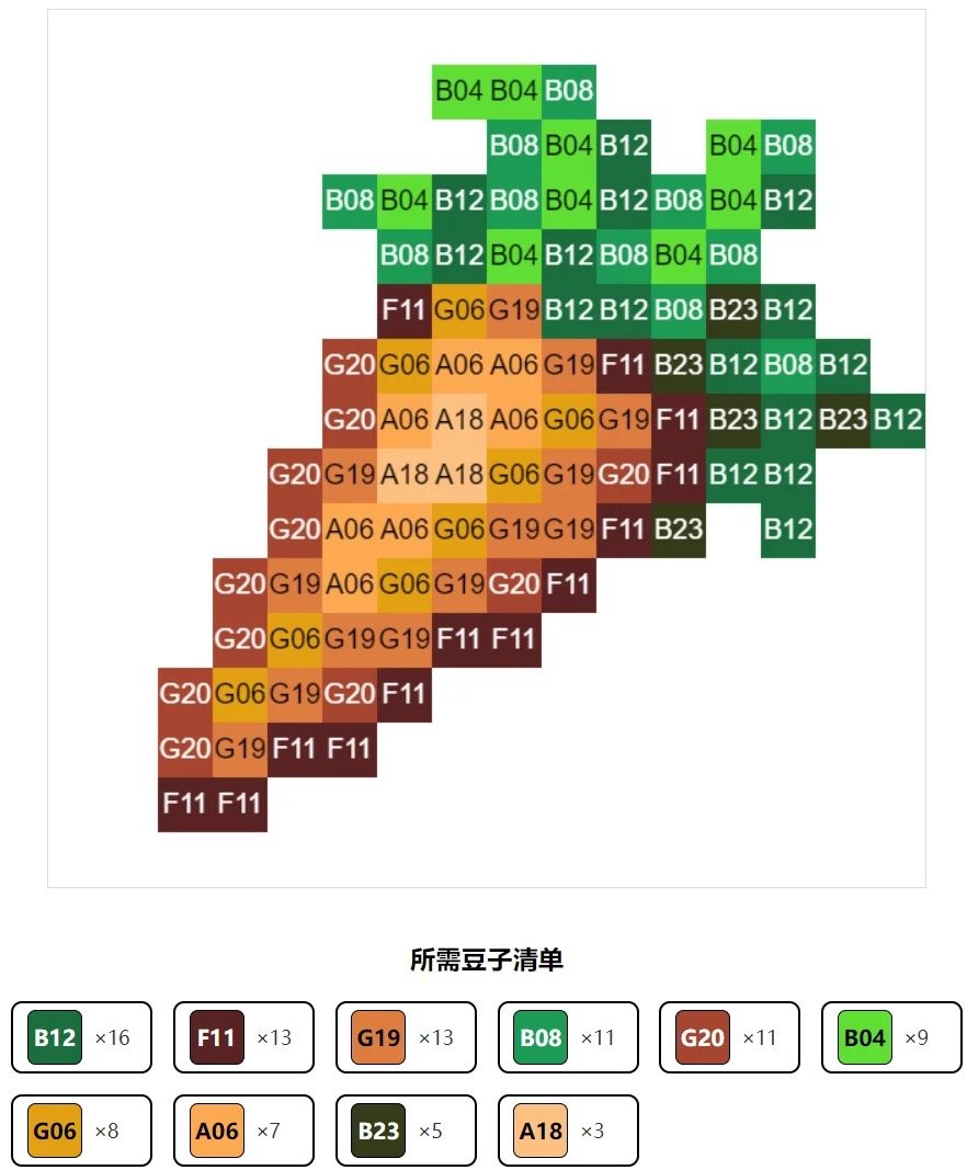 我的世界拼豆图纸可自取第3张,简单又好看,可保存 我的世界拼豆图纸可自取第3张,简单又好看,可保存