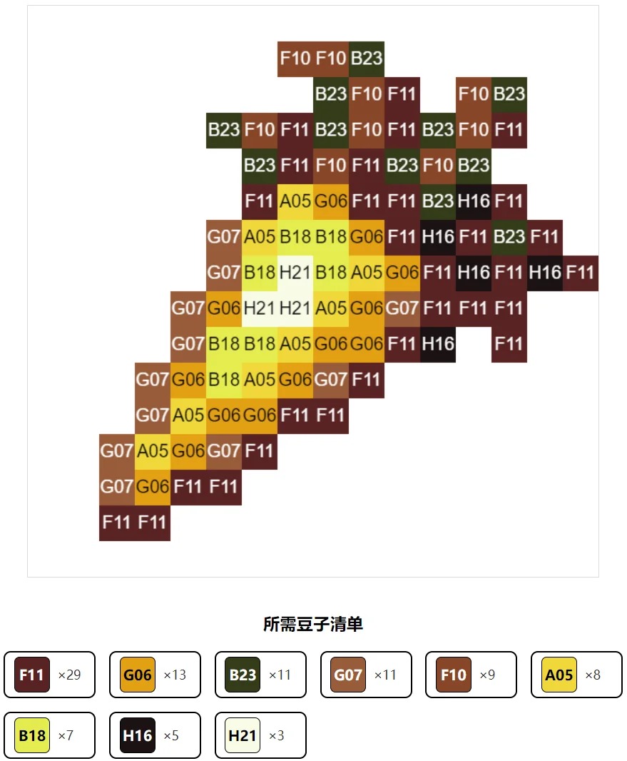 我的世界拼豆图纸可自取第4张,简单又好看,可保存 我的世界拼豆图纸可自取第4张,简单又好看,可保存