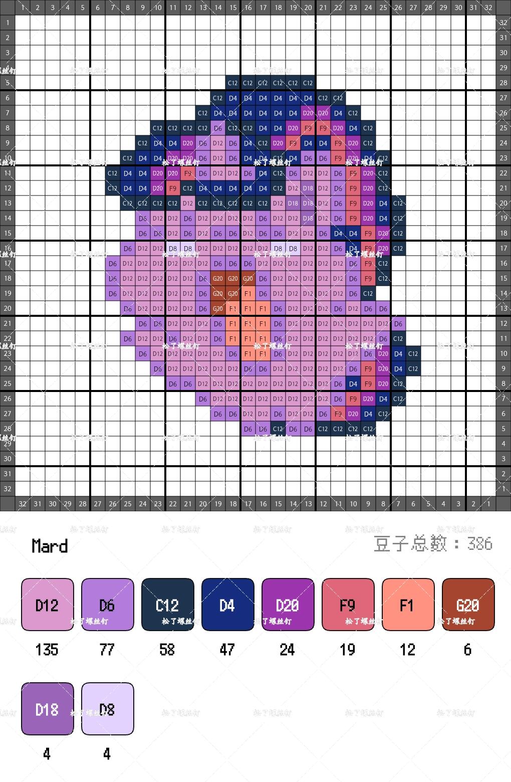 小马宝莉拼豆图纸可自取第16张,简单又好看,可保存 小马宝莉拼豆图纸可自取第16张,简单又好看,可保存