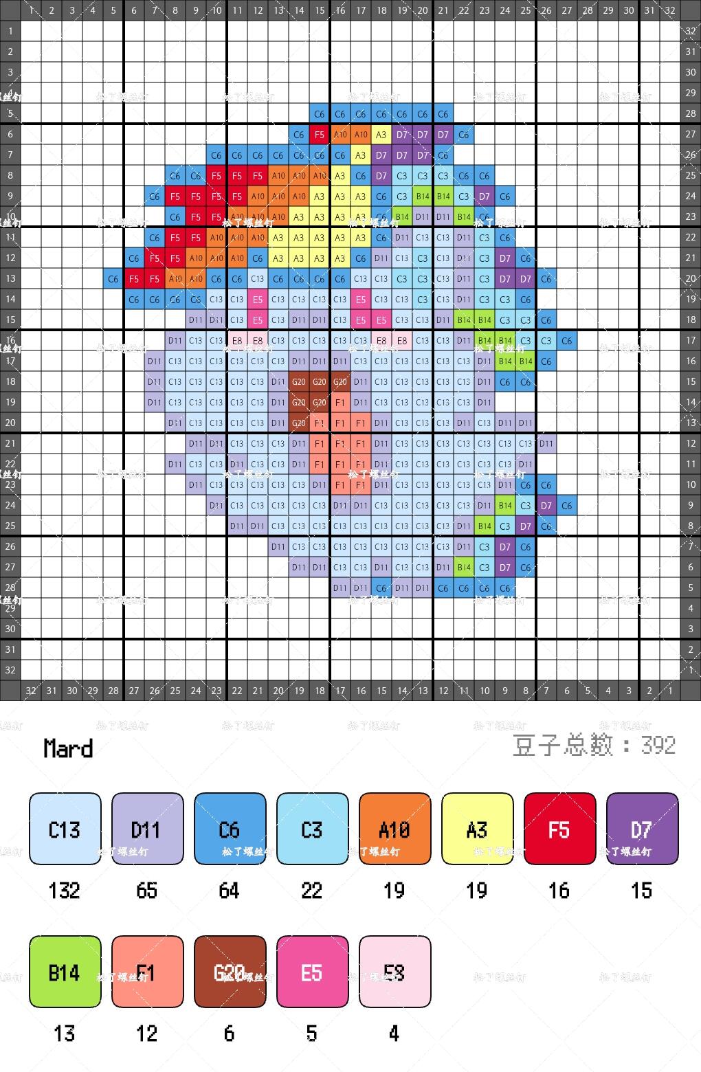 小马宝莉拼豆图纸可自取第17张,简单又好看,可保存 小马宝莉拼豆图纸可自取第17张,简单又好看,可保存