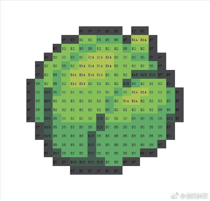 精灵宝可梦拼豆图纸可自取第570张,简单又好看,可保存 精灵宝可梦拼豆图纸可自取第570张,简单又好看,可保存