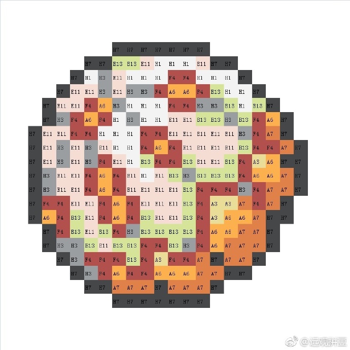 精灵宝可梦拼豆图纸可自取第572张,简单又好看,可保存 精灵宝可梦拼豆图纸可自取第572张,简单又好看,可保存