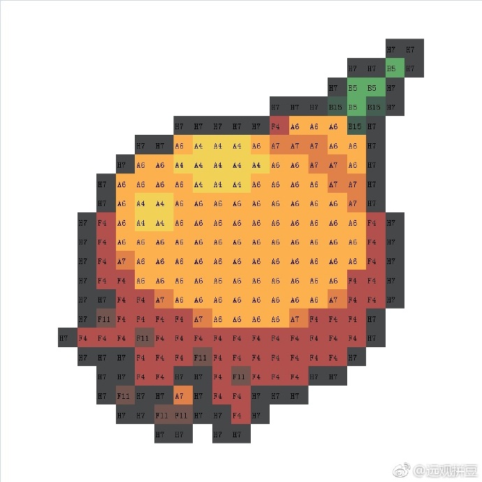 精灵宝可梦拼豆图纸可自取第576张,简单又好看,可保存 精灵宝可梦拼豆图纸可自取第576张,简单又好看,可保存