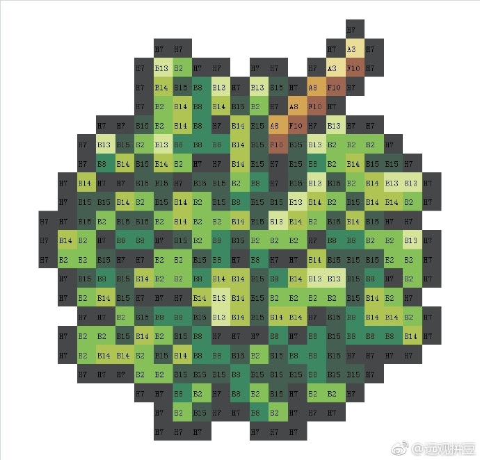 精灵宝可梦拼豆图纸可自取第596张,简单又好看,可保存 精灵宝可梦拼豆图纸可自取第596张,简单又好看,可保存