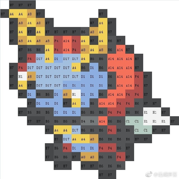 精灵宝可梦拼豆图纸可自取第1177张,简单又好看,可保存 精灵宝可梦拼豆图纸可自取第1177张,简单又好看,可保存