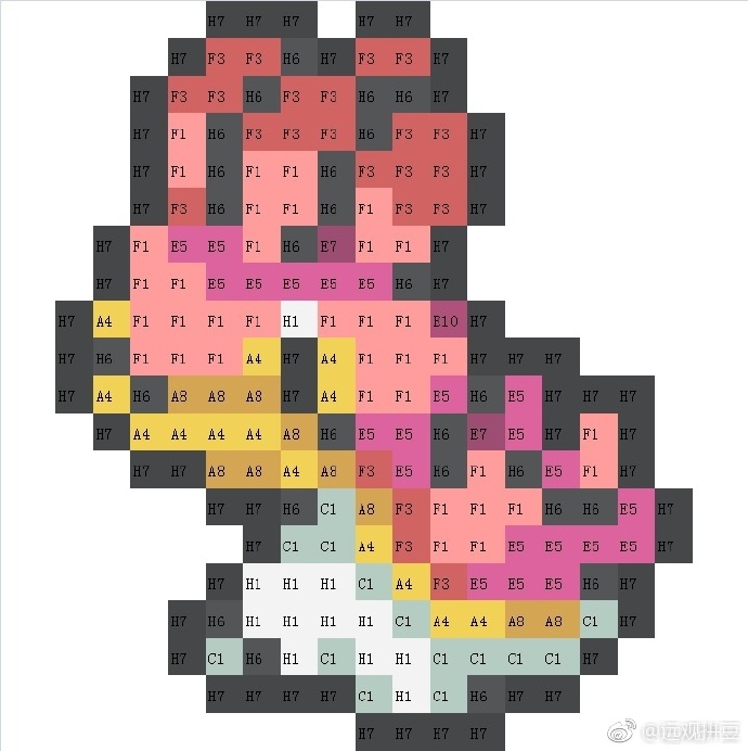 精灵宝可梦拼豆图纸可自取第1424张,简单又好看,可保存 精灵宝可梦拼豆图纸可自取第1424张,简单又好看,可保存