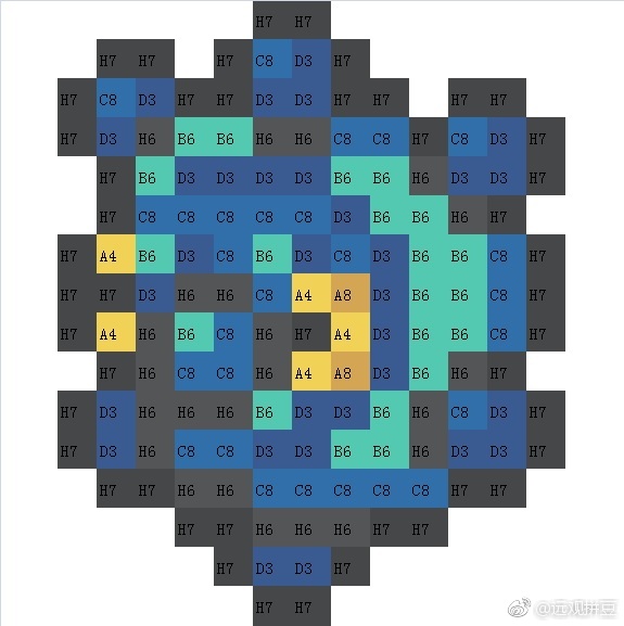 精灵宝可梦拼豆图纸可自取第1438张,简单又好看,可保存 精灵宝可梦拼豆图纸可自取第1438张,简单又好看,可保存