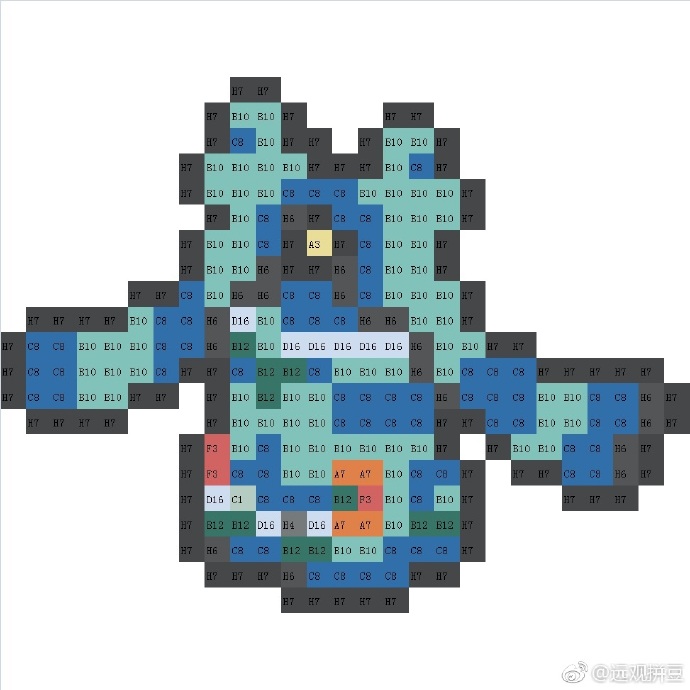 精灵宝可梦拼豆图纸可自取第1439张,简单又好看,可保存 精灵宝可梦拼豆图纸可自取第1439张,简单又好看,可保存