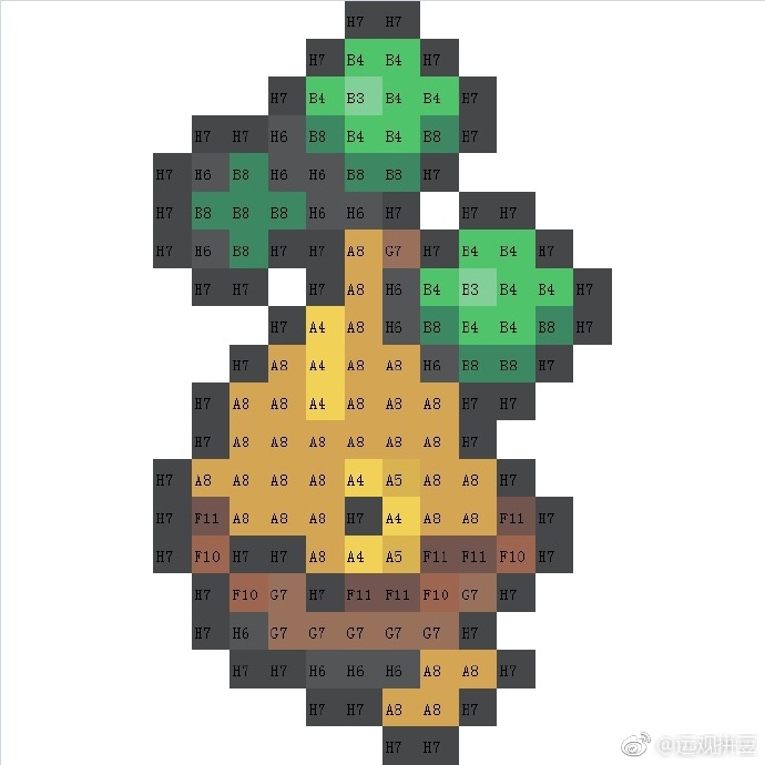 精灵宝可梦拼豆图纸可自取第1440张,简单又好看,可保存 精灵宝可梦拼豆图纸可自取第1440张,简单又好看,可保存