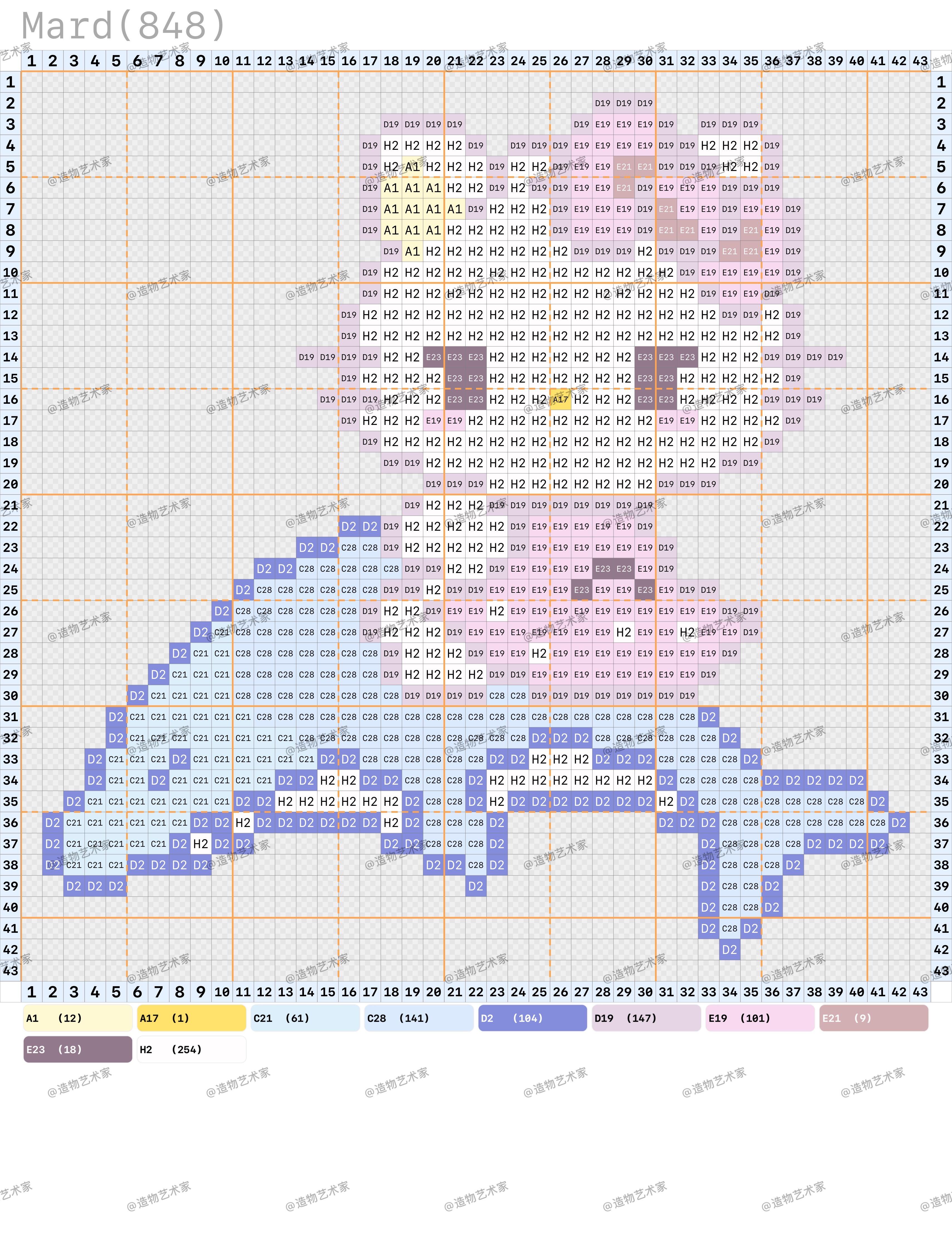 hellokitty拼豆图纸可自取第359张,简单又好看,可保存 hellokitty拼豆图纸可自取第359张,简单又好看,可保存