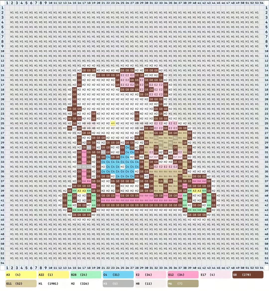hellokitty拼豆图纸可自取第454张,简单又好看,可保存 hellokitty拼豆图纸可自取第454张,简单又好看,可保存