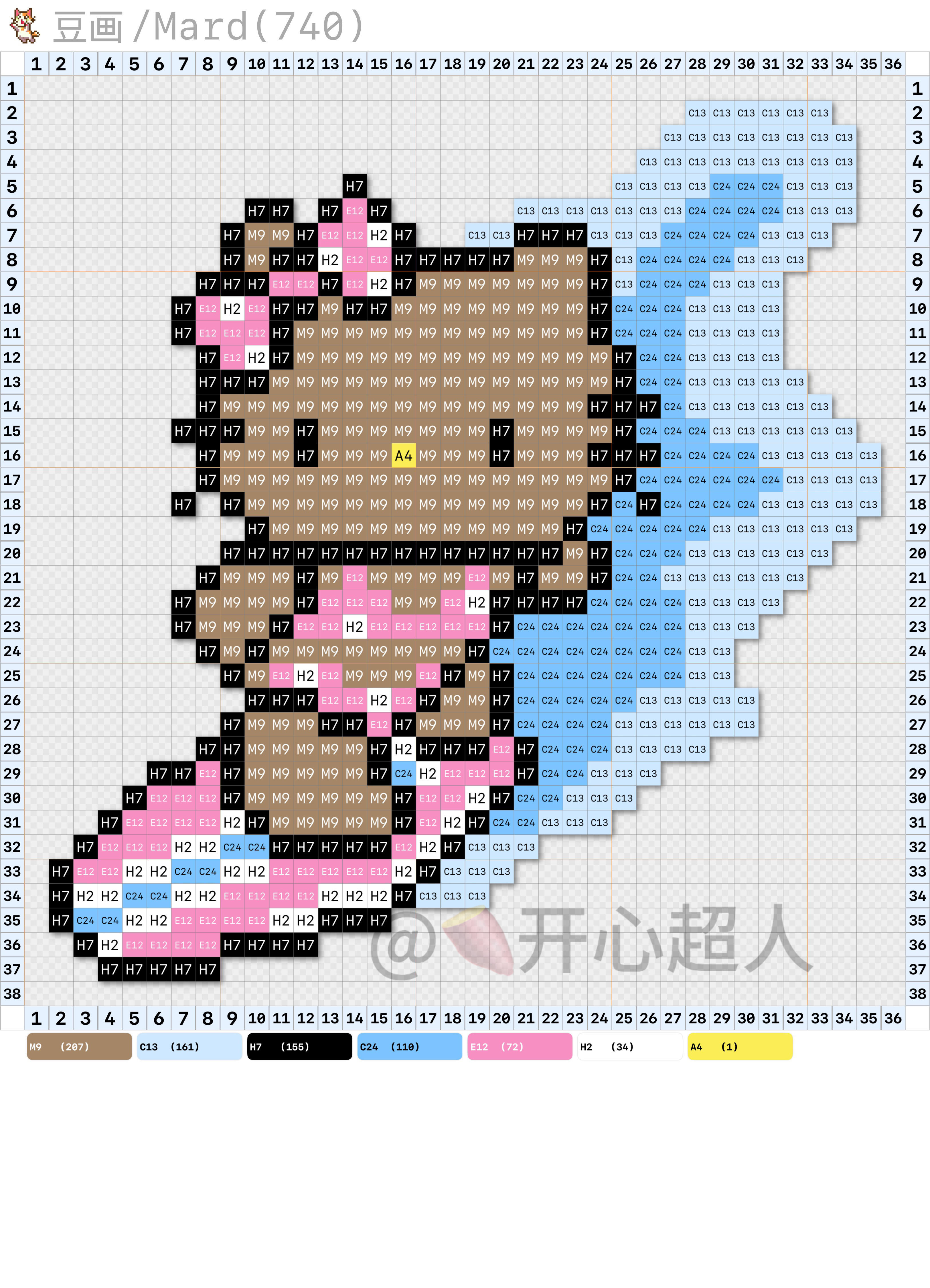 hellokitty拼豆图纸可自取第467张,简单又好看,可保存 hellokitty拼豆图纸可自取第467张,简单又好看,可保存