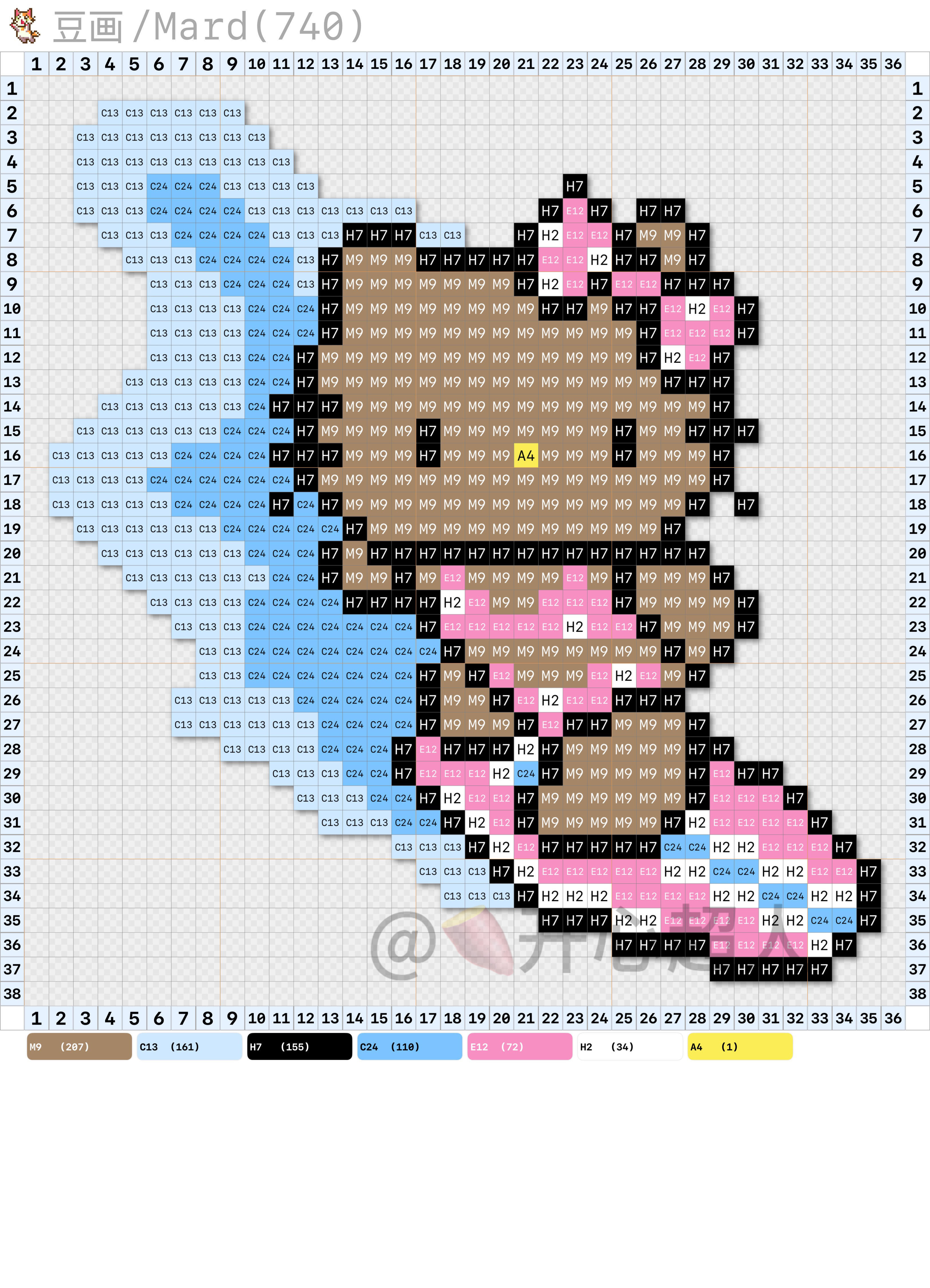 hellokitty拼豆图纸可自取第468张,简单又好看,可保存 hellokitty拼豆图纸可自取第468张,简单又好看,可保存