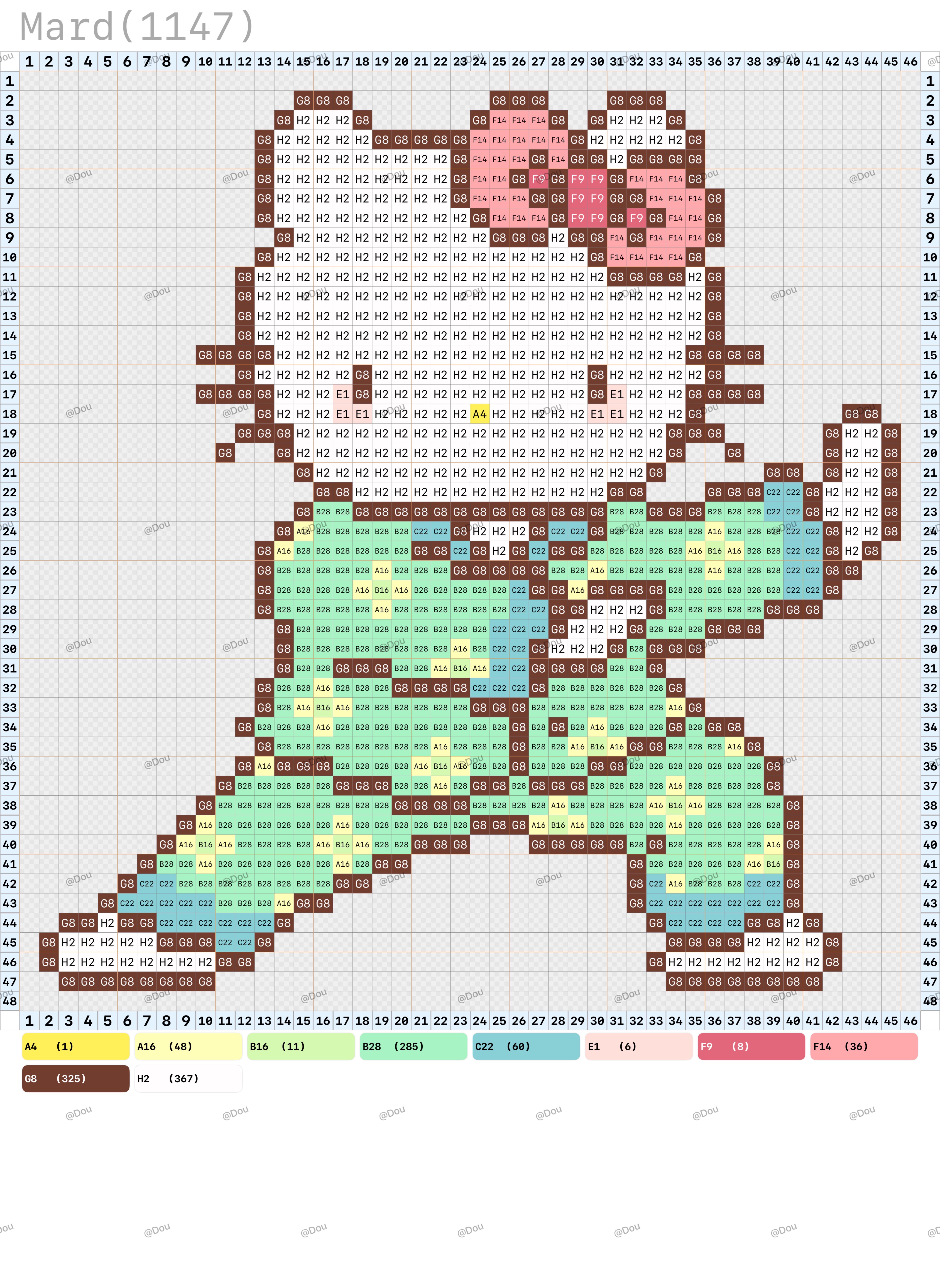 hellokitty拼豆图纸可自取第475张,简单又好看,可保存 hellokitty拼豆图纸可自取第475张,简单又好看,可保存