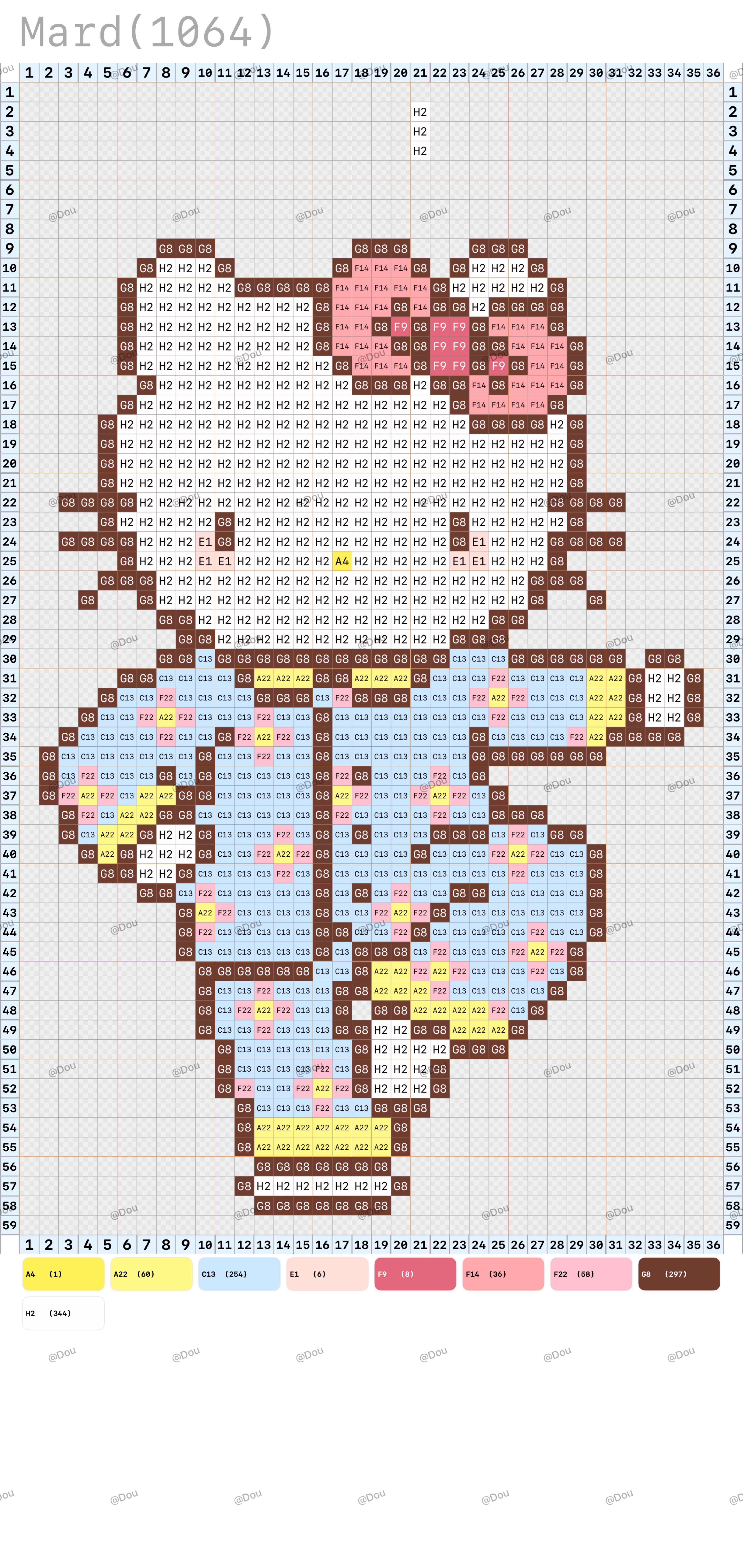 hellokitty拼豆图纸可自取第477张,简单又好看,可保存 hellokitty拼豆图纸可自取第477张,简单又好看,可保存