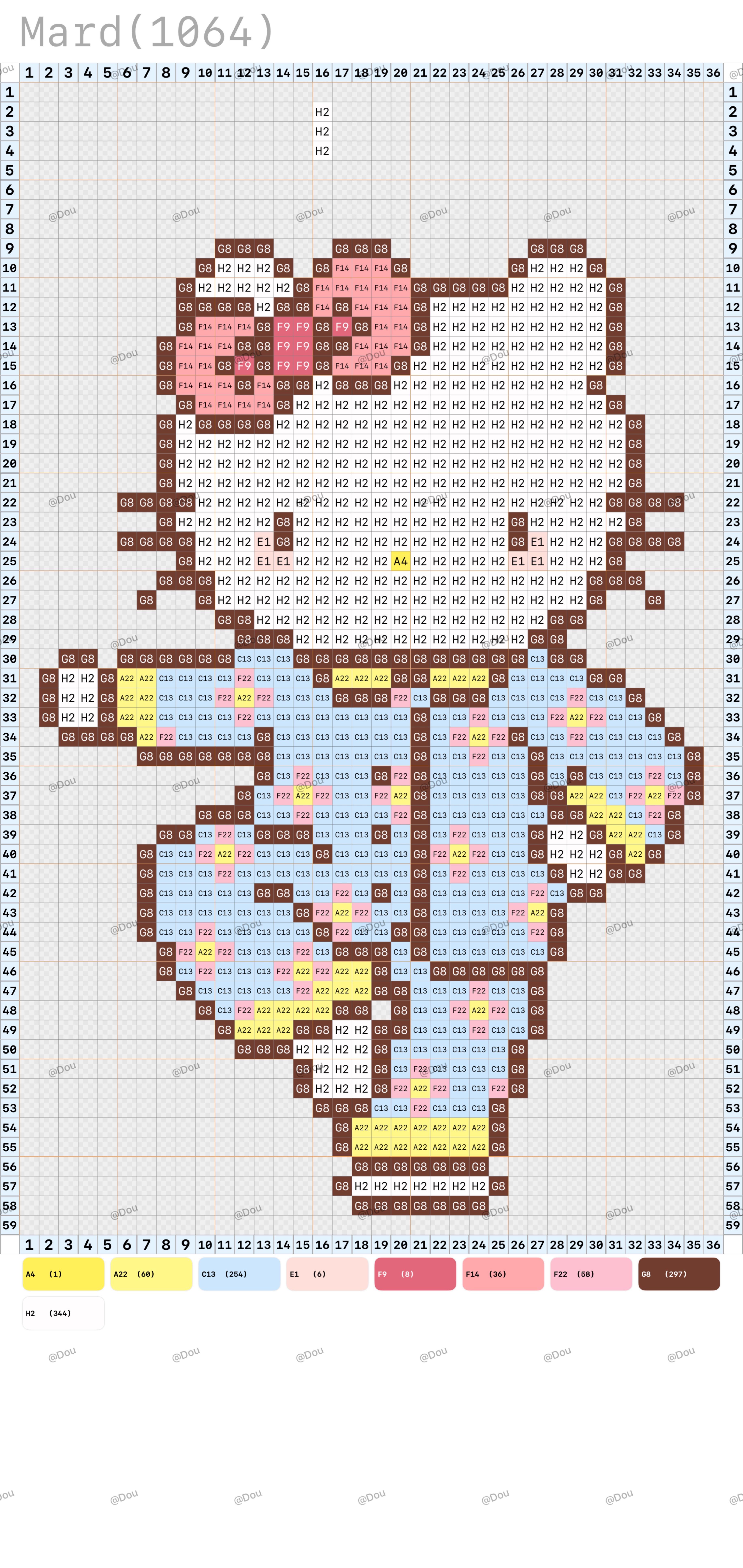 hellokitty拼豆图纸可自取第478张,简单又好看,可保存 hellokitty拼豆图纸可自取第478张,简单又好看,可保存