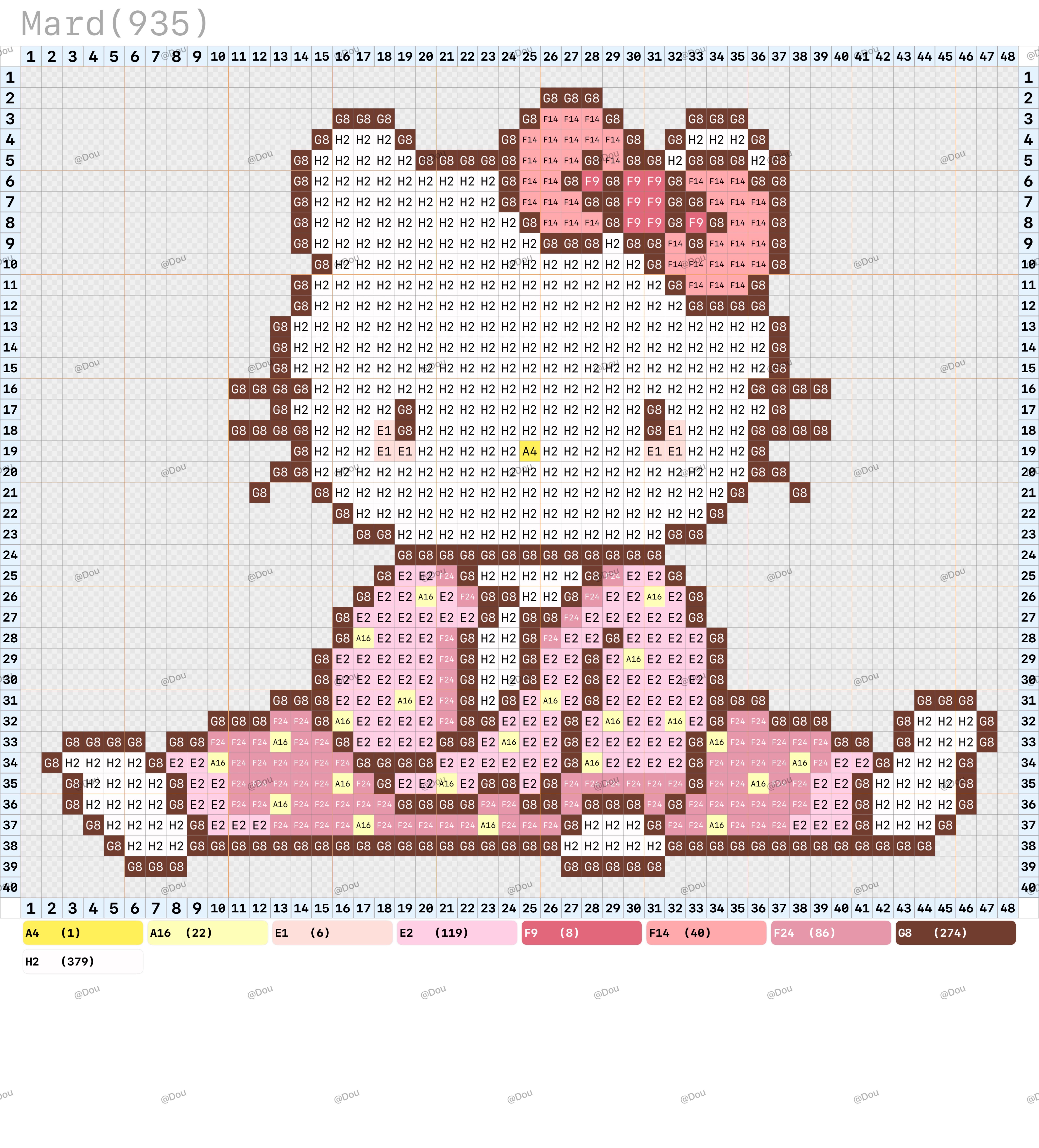 hellokitty拼豆图纸可自取第485张,简单又好看,可保存 hellokitty拼豆图纸可自取第485张,简单又好看,可保存