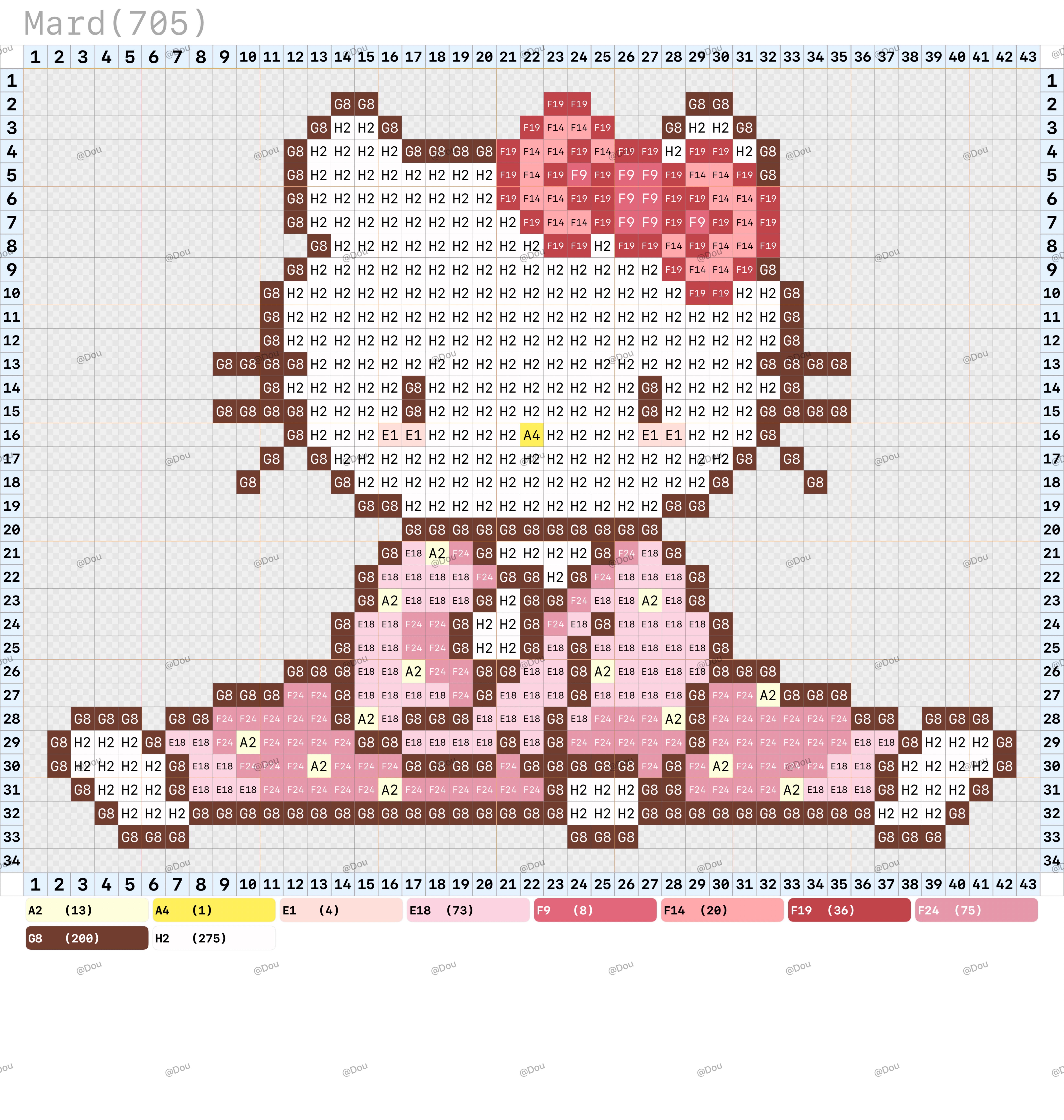 hellokitty拼豆图纸可自取第486张,简单又好看,可保存 hellokitty拼豆图纸可自取第486张,简单又好看,可保存