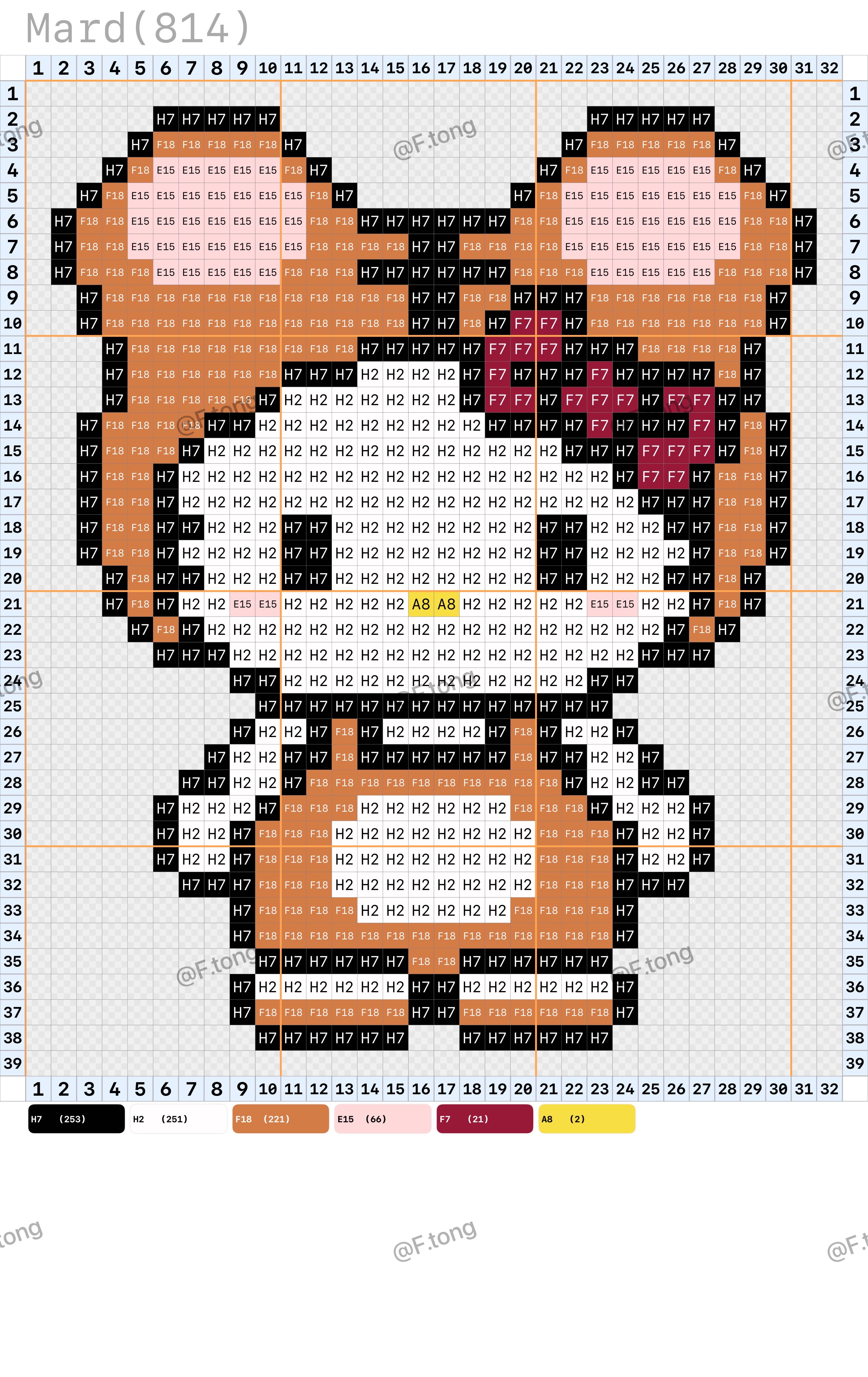 hellokitty拼豆图纸可自取第490张,简单又好看,可保存 hellokitty拼豆图纸可自取第490张,简单又好看,可保存