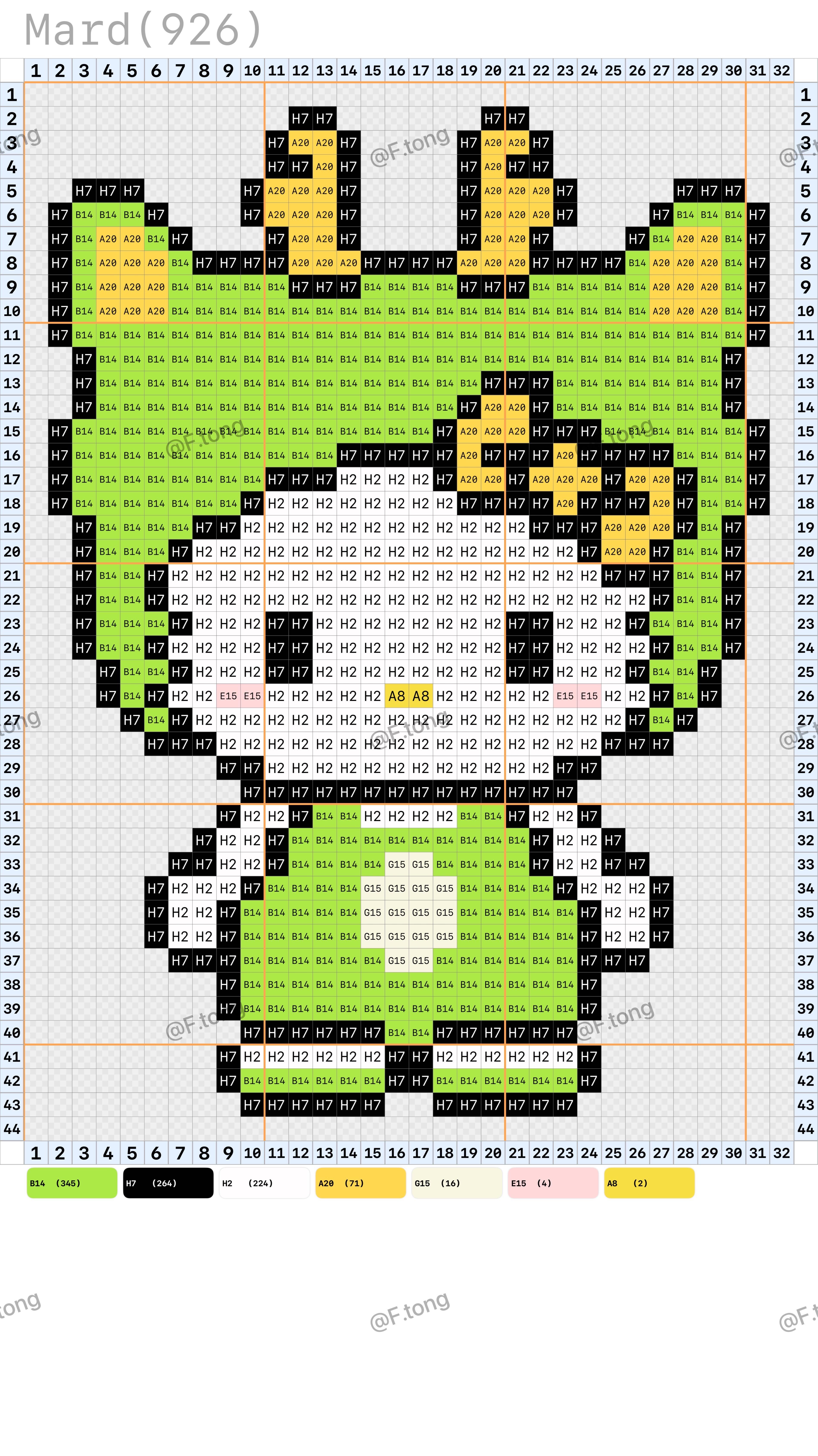 hellokitty拼豆图纸可自取第492张,简单又好看,可保存 hellokitty拼豆图纸可自取第492张,简单又好看,可保存