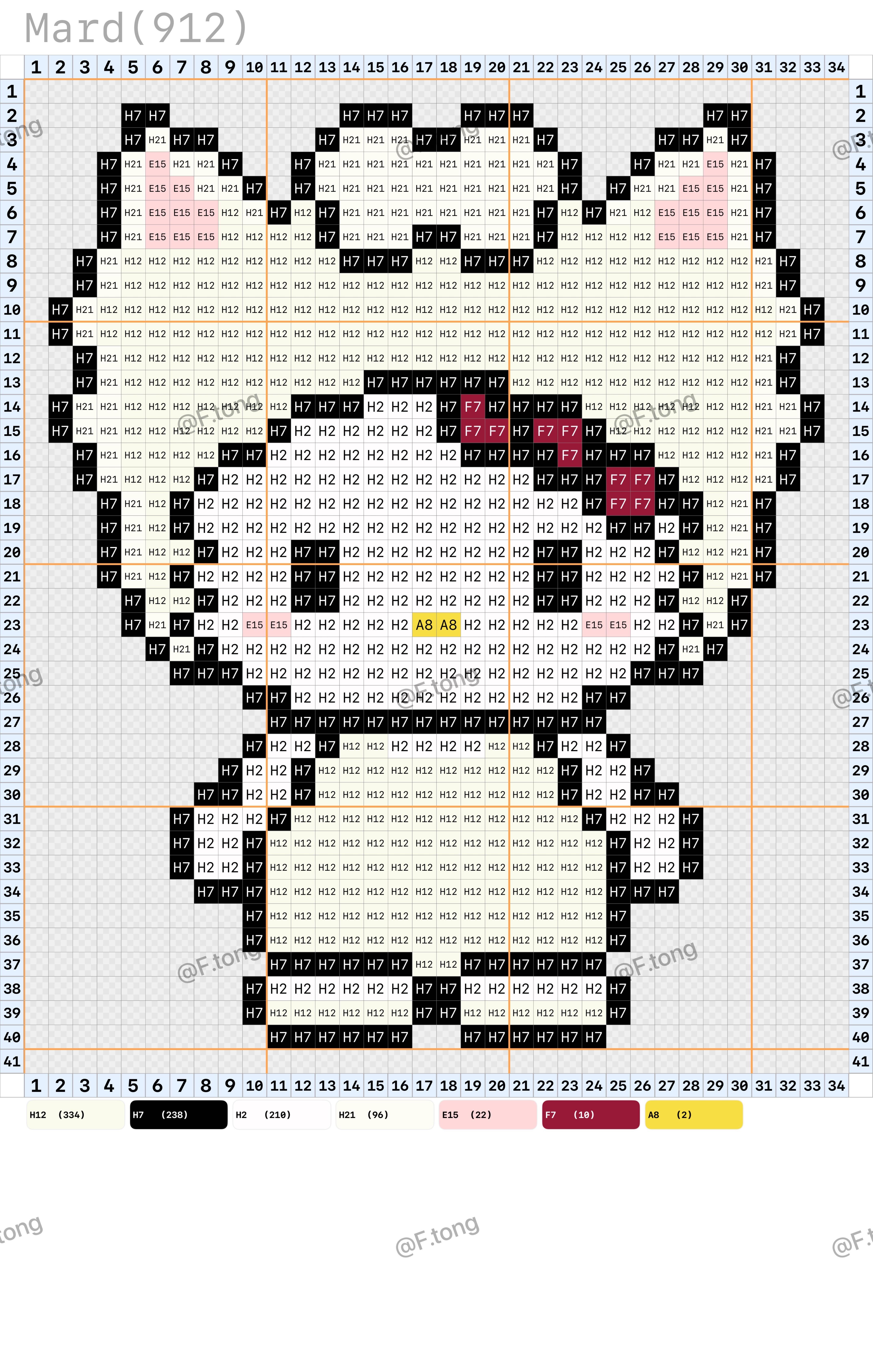 hellokitty拼豆图纸可自取第495张,简单又好看,可保存 hellokitty拼豆图纸可自取第495张,简单又好看,可保存
