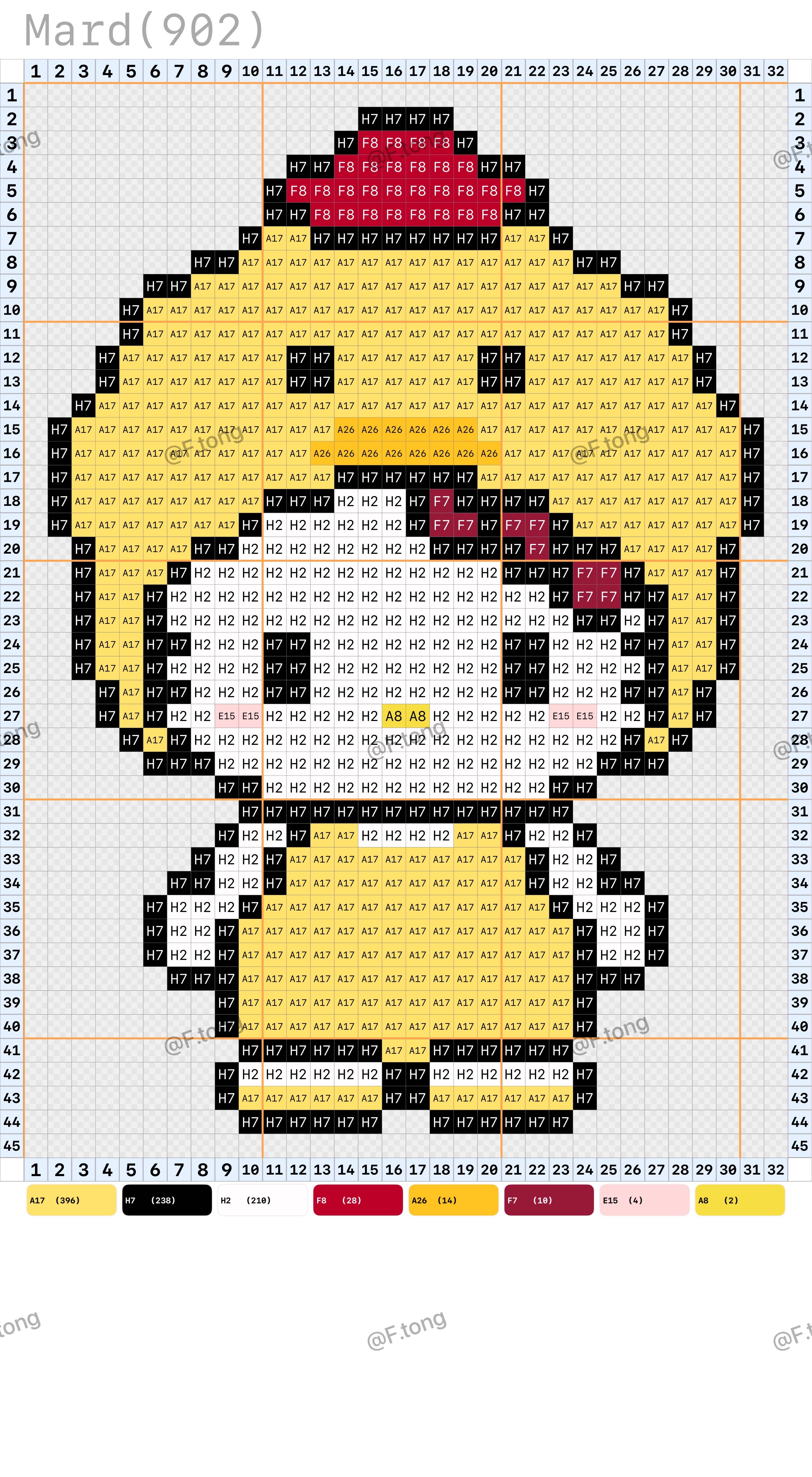 hellokitty拼豆图纸可自取第497张,简单又好看,可保存 hellokitty拼豆图纸可自取第497张,简单又好看,可保存