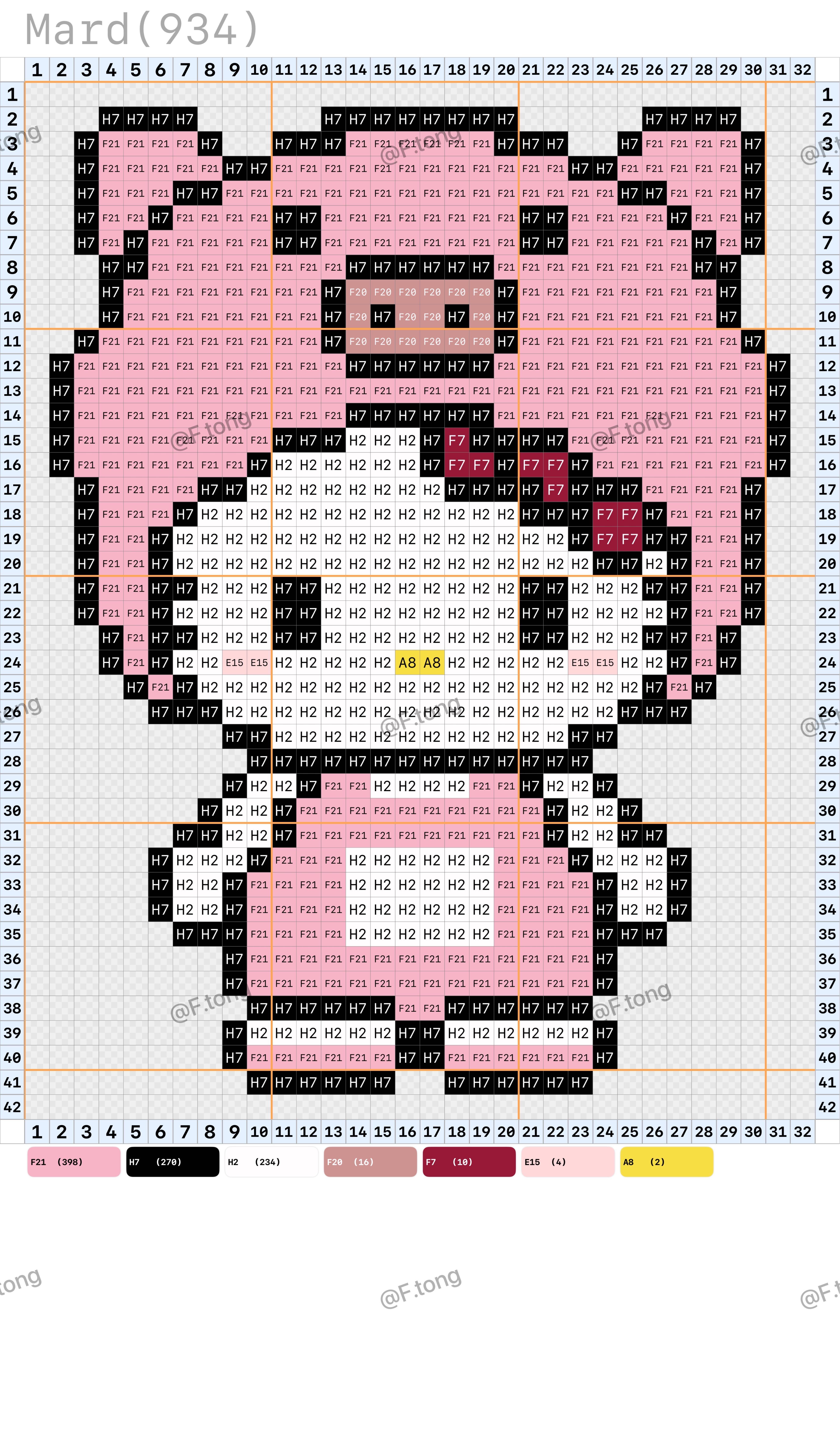 hellokitty拼豆图纸可自取第499张,简单又好看,可保存 hellokitty拼豆图纸可自取第499张,简单又好看,可保存