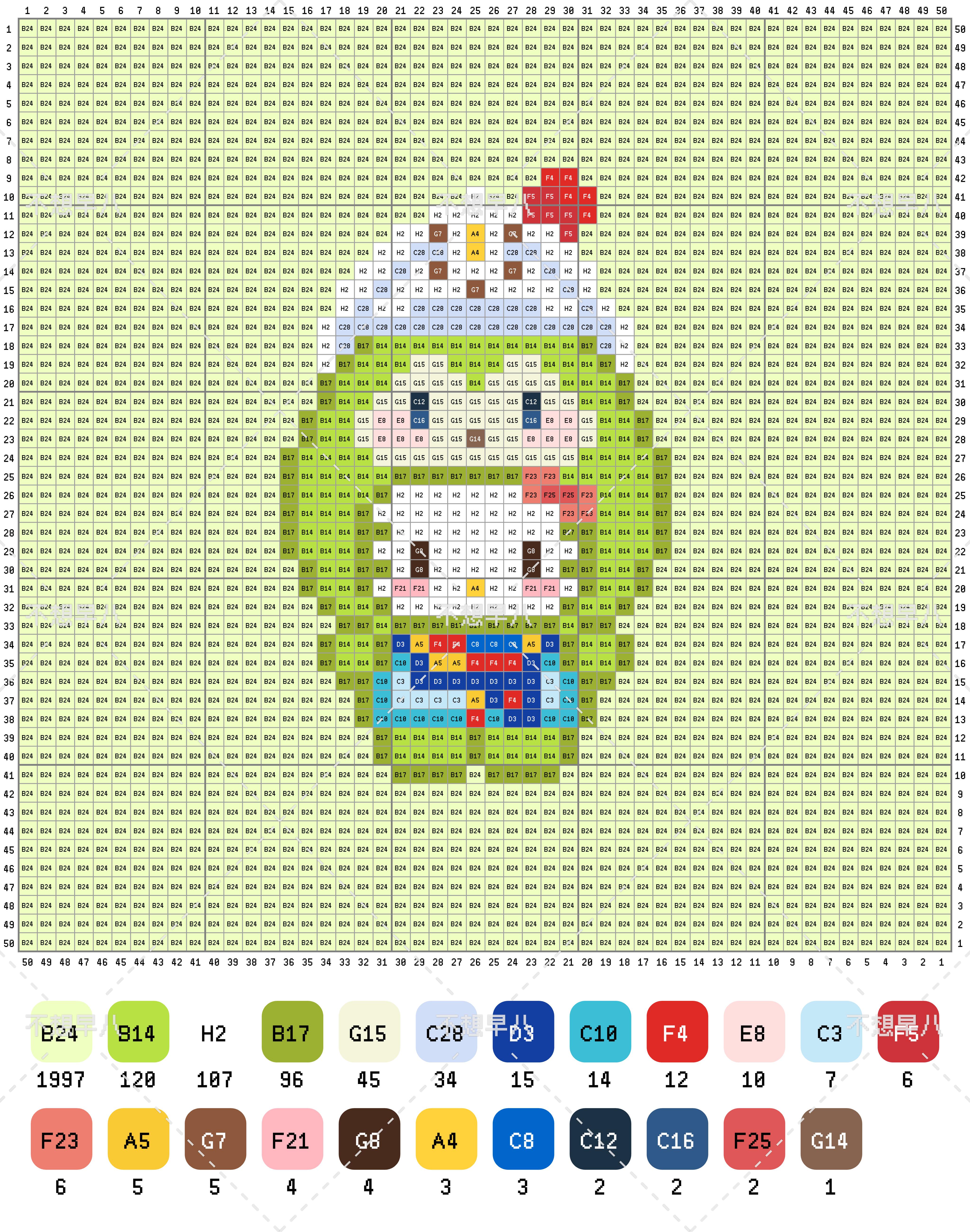 hellokitty拼豆图纸可自取第711张,简单又好看,可保存 hellokitty拼豆图纸可自取第711张,简单又好看,可保存