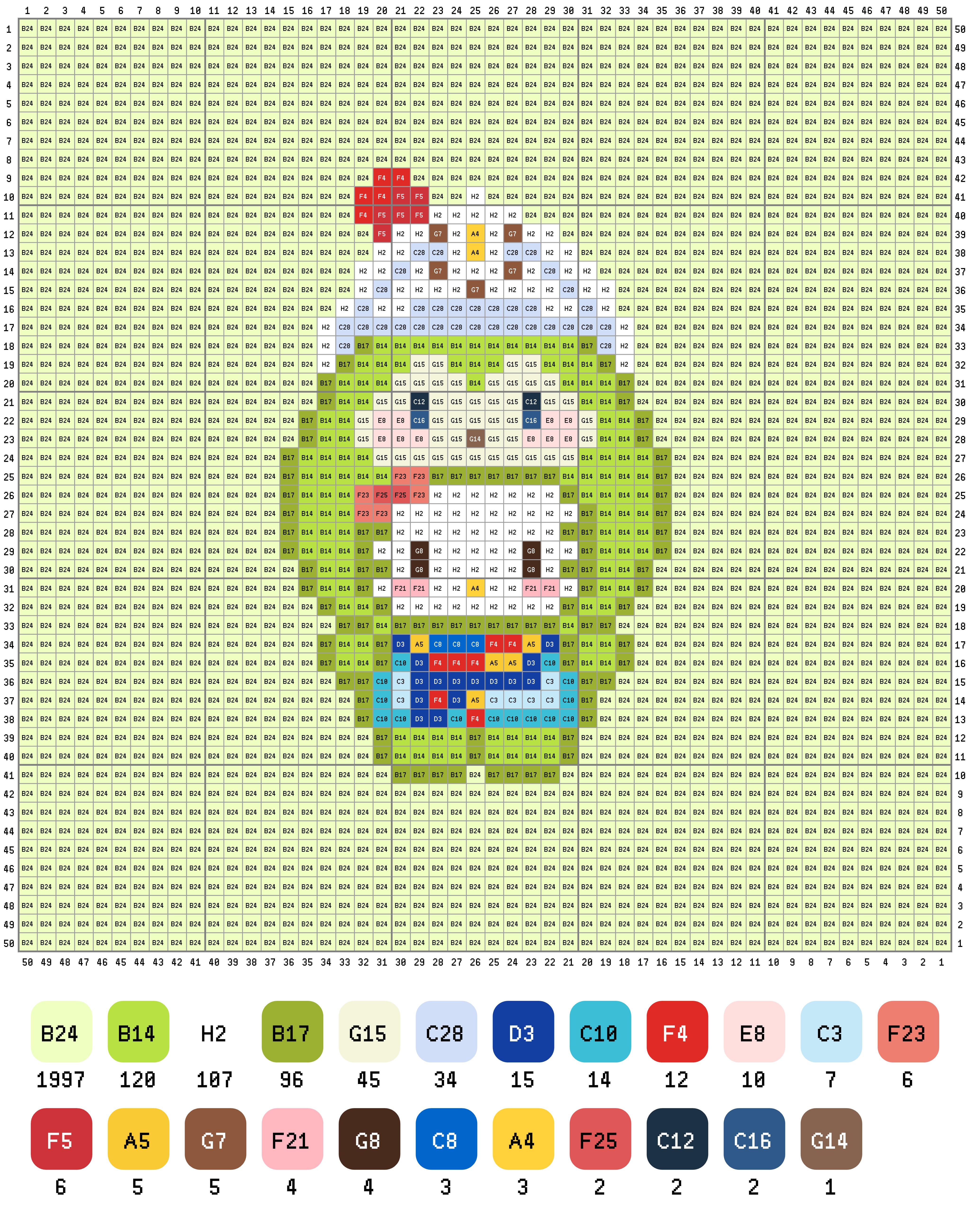 hellokitty拼豆图纸可自取第712张,简单又好看,可保存 hellokitty拼豆图纸可自取第712张,简单又好看,可保存
