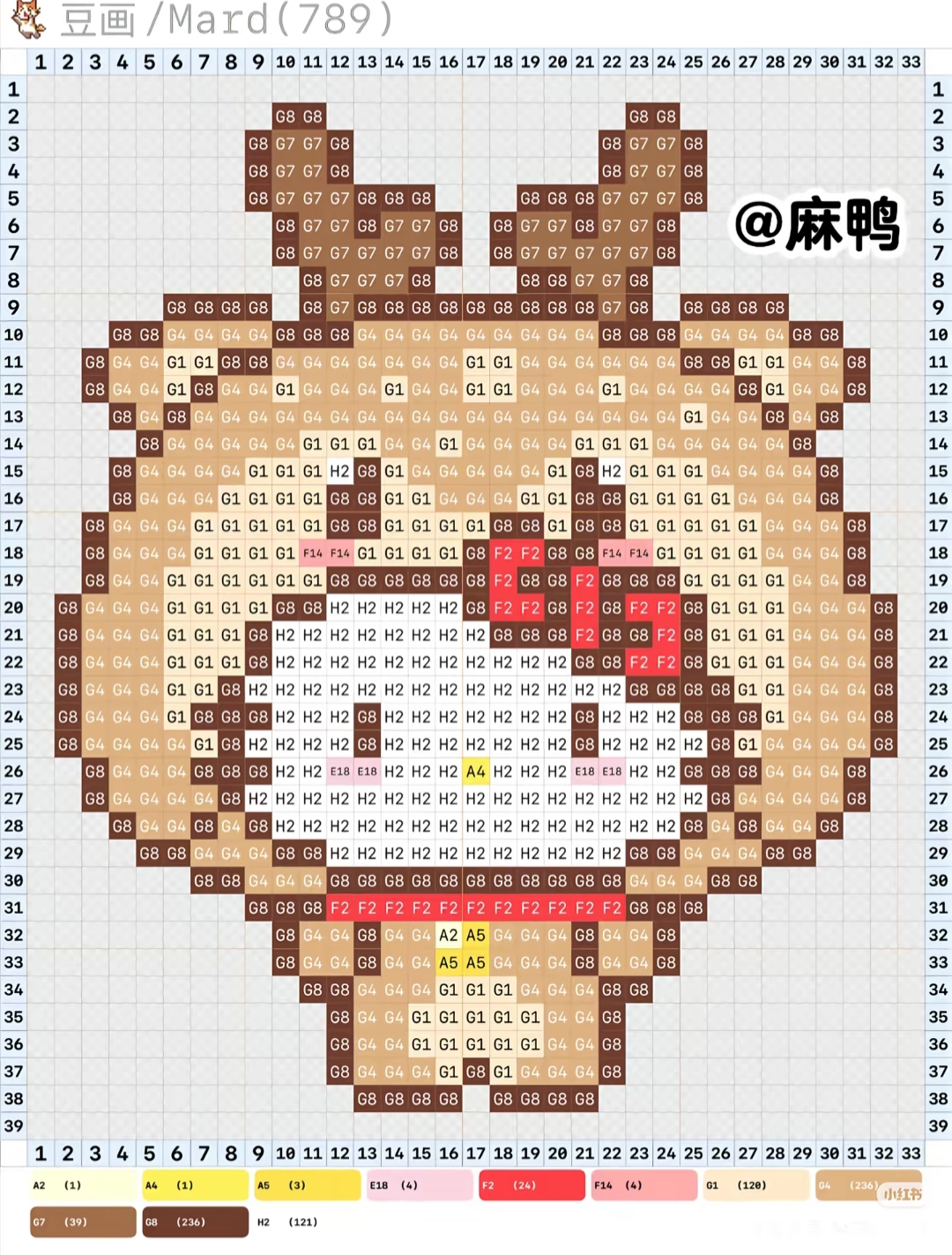 hellokitty拼豆图纸可自取第751张,简单又好看,可保存 hellokitty拼豆图纸可自取第751张,简单又好看,可保存