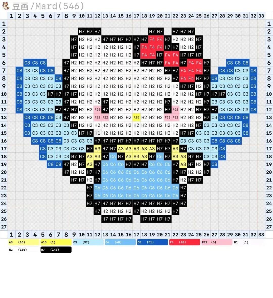 hellokitty拼豆图纸可自取第758张,简单又好看,可保存 hellokitty拼豆图纸可自取第758张,简单又好看,可保存