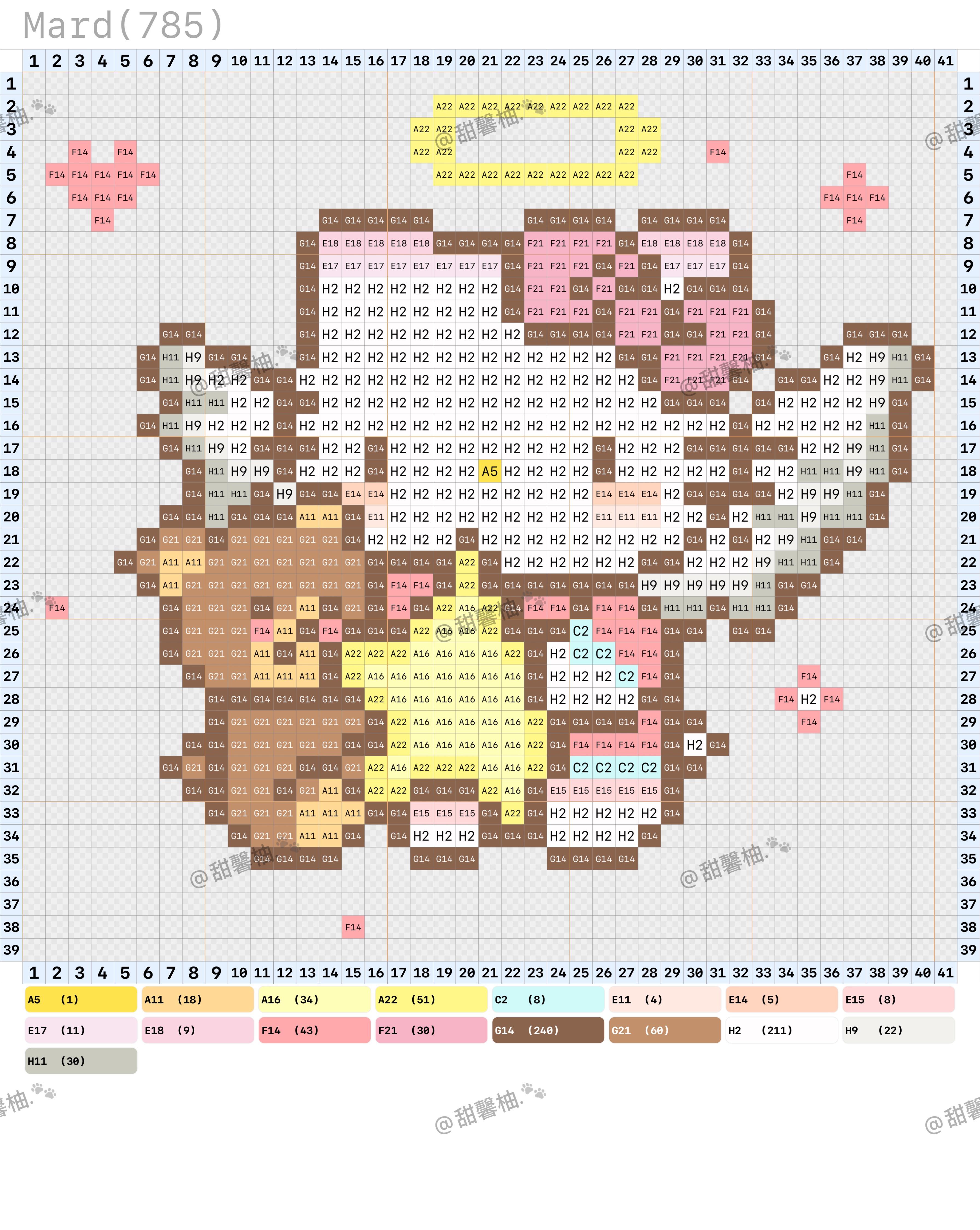 hellokitty拼豆图纸可自取第759张,简单又好看,可保存 hellokitty拼豆图纸可自取第759张,简单又好看,可保存
