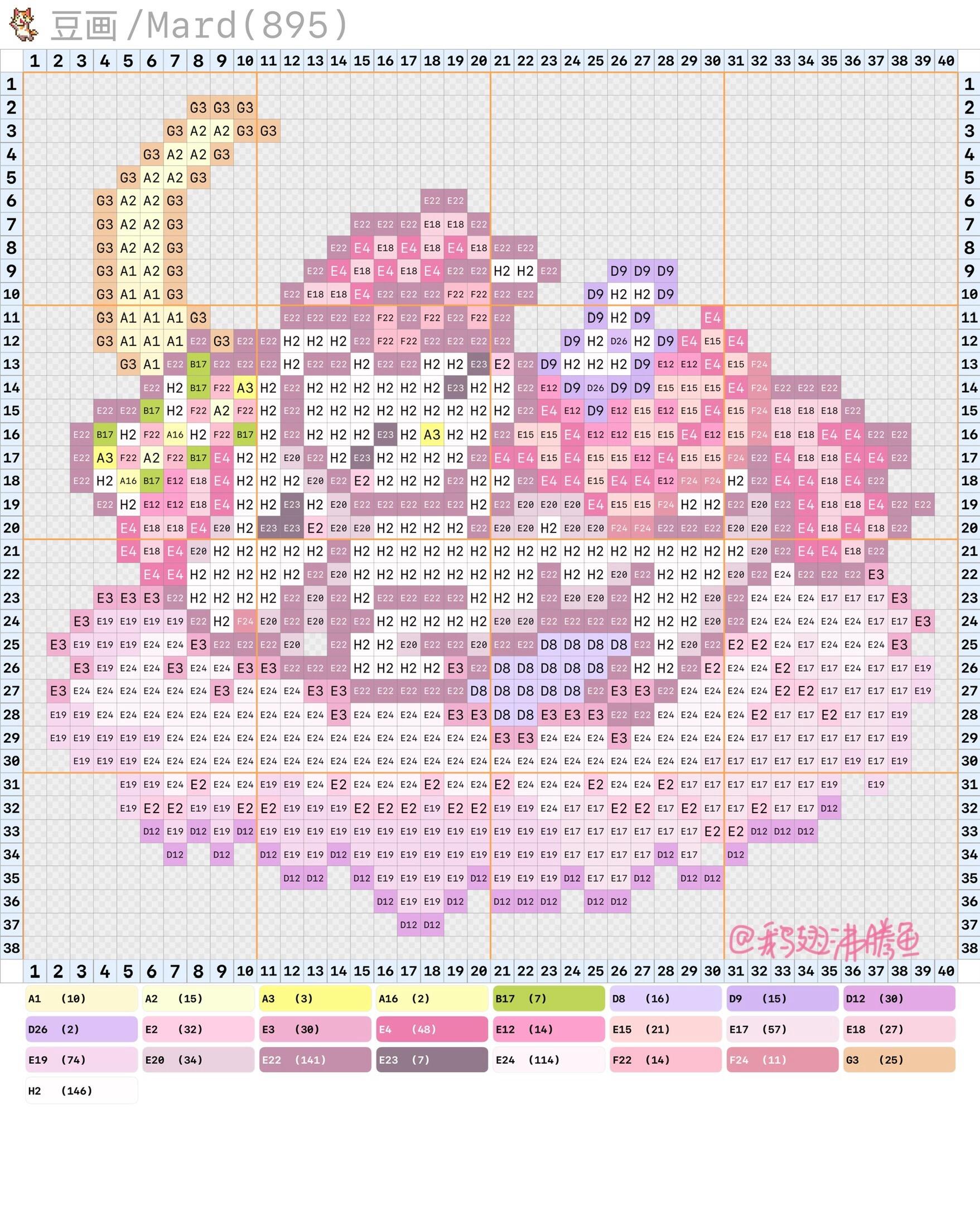 hellokitty拼豆图纸可自取第762张,简单又好看,可保存 hellokitty拼豆图纸可自取第762张,简单又好看,可保存
