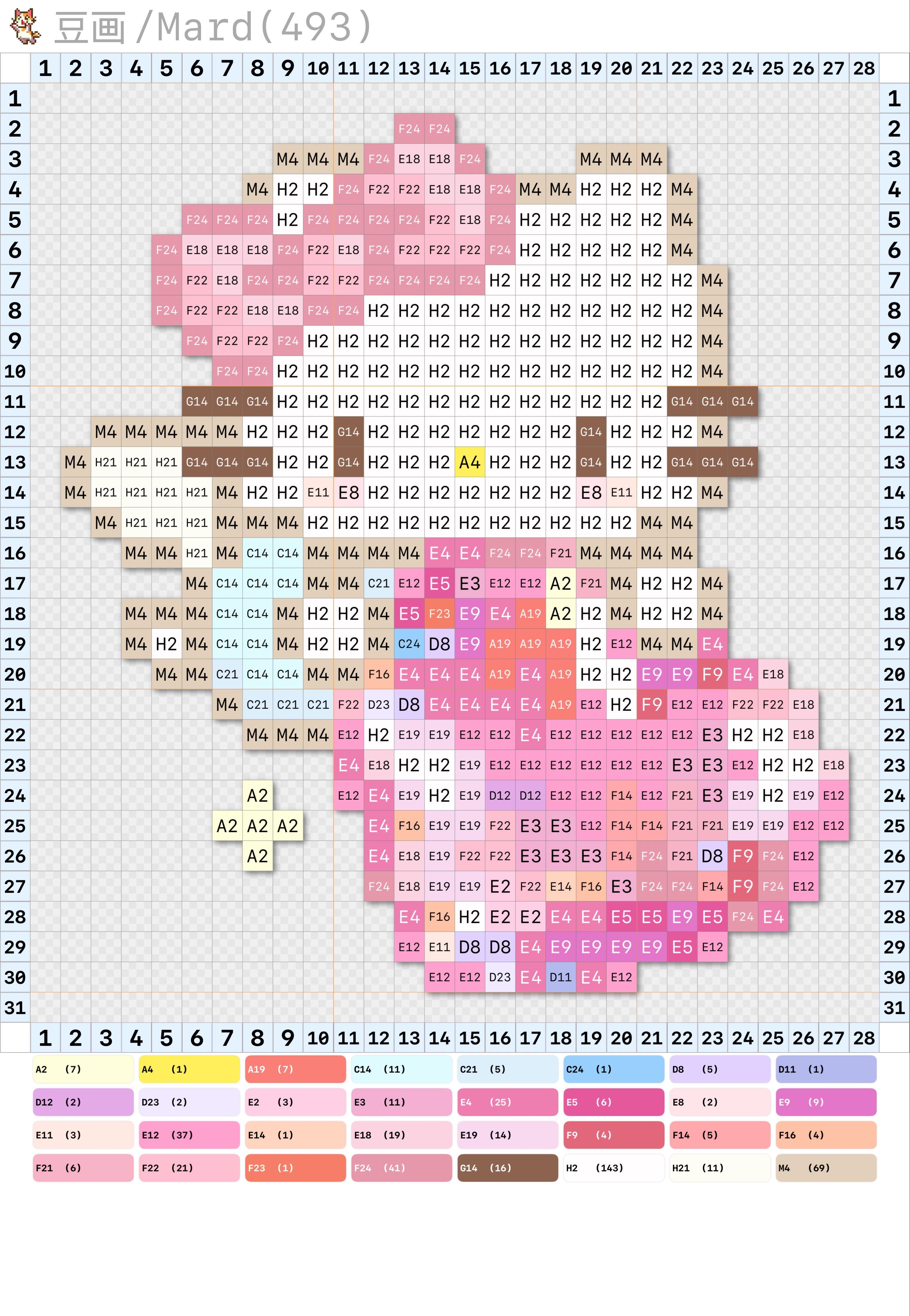 hellokitty拼豆图纸可自取第768张,简单又好看,可保存 hellokitty拼豆图纸可自取第768张,简单又好看,可保存