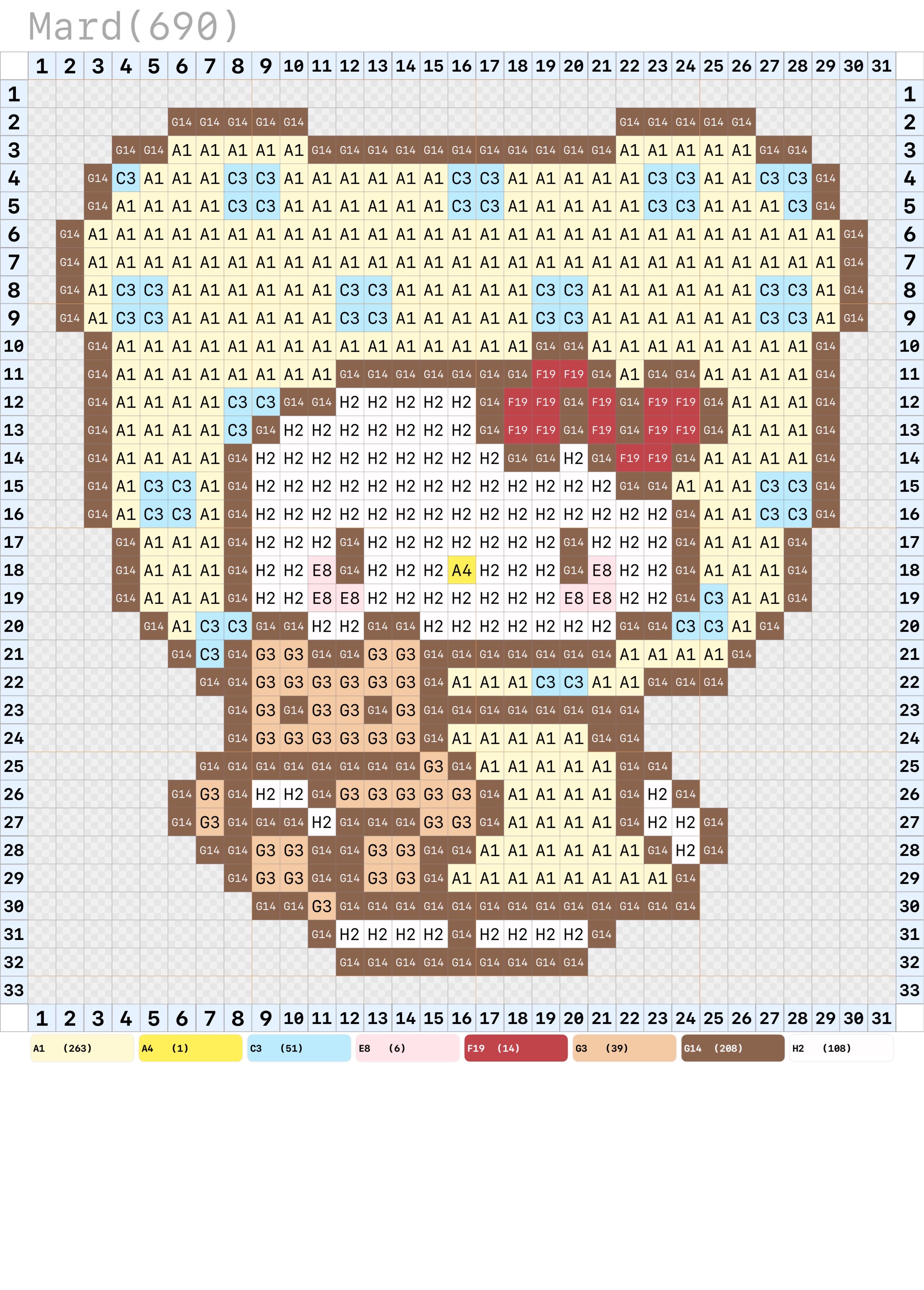 hellokitty拼豆图纸可自取第781张,简单又好看,可保存 hellokitty拼豆图纸可自取第781张,简单又好看,可保存