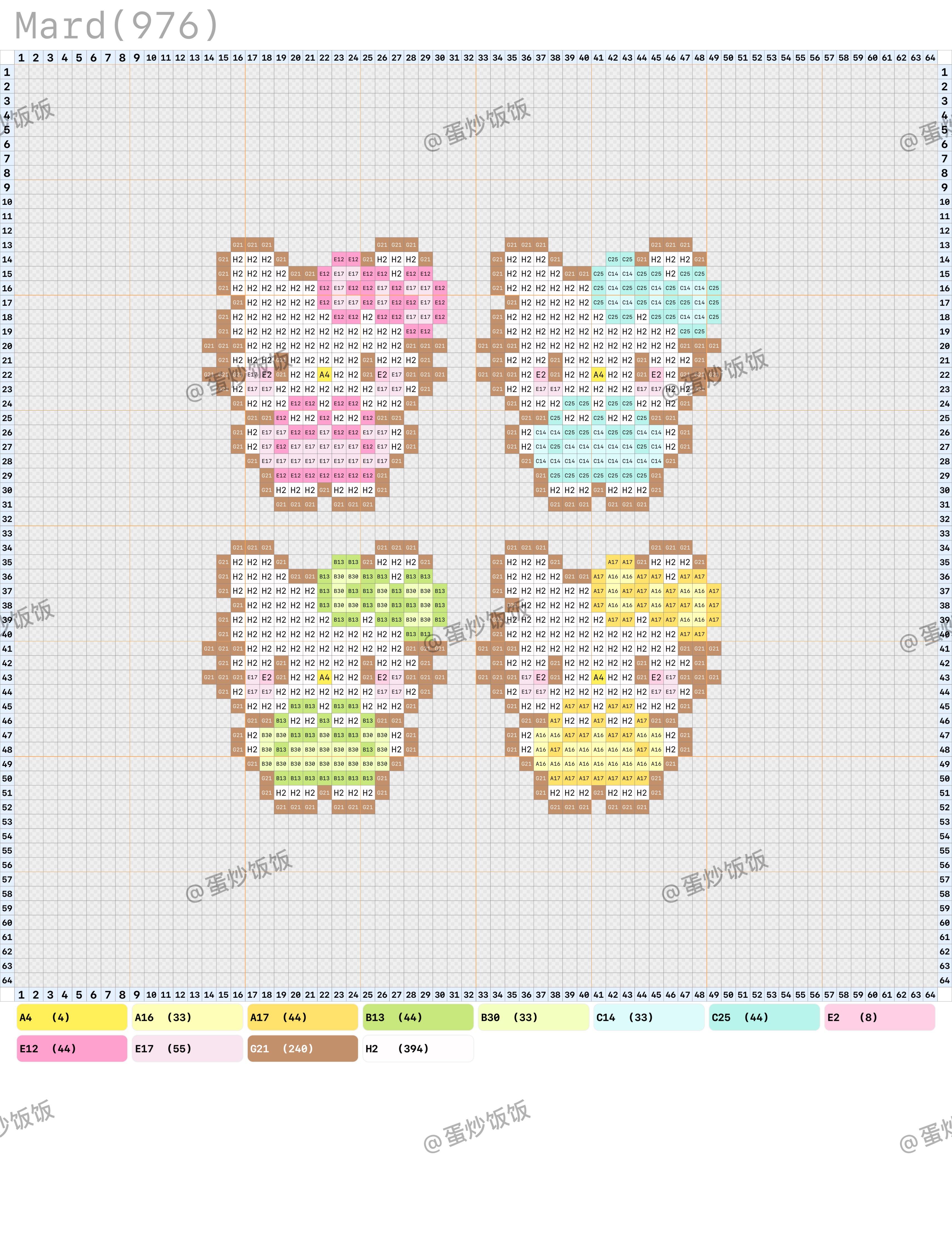 hellokitty拼豆图纸可自取第814张,简单又好看,可保存 hellokitty拼豆图纸可自取第814张,简单又好看,可保存