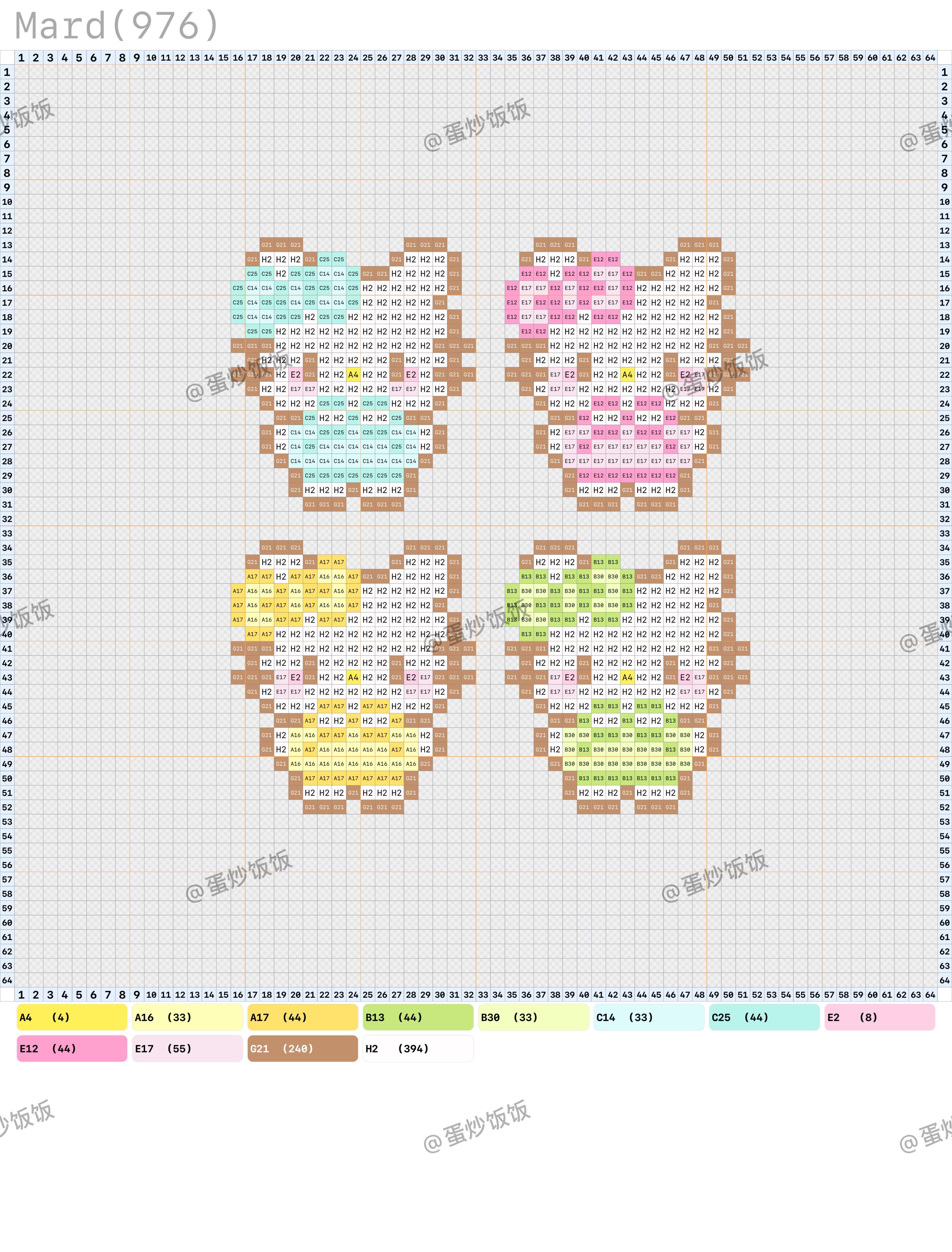 hellokitty拼豆图纸可自取第815张,简单又好看,可保存 hellokitty拼豆图纸可自取第815张,简单又好看,可保存