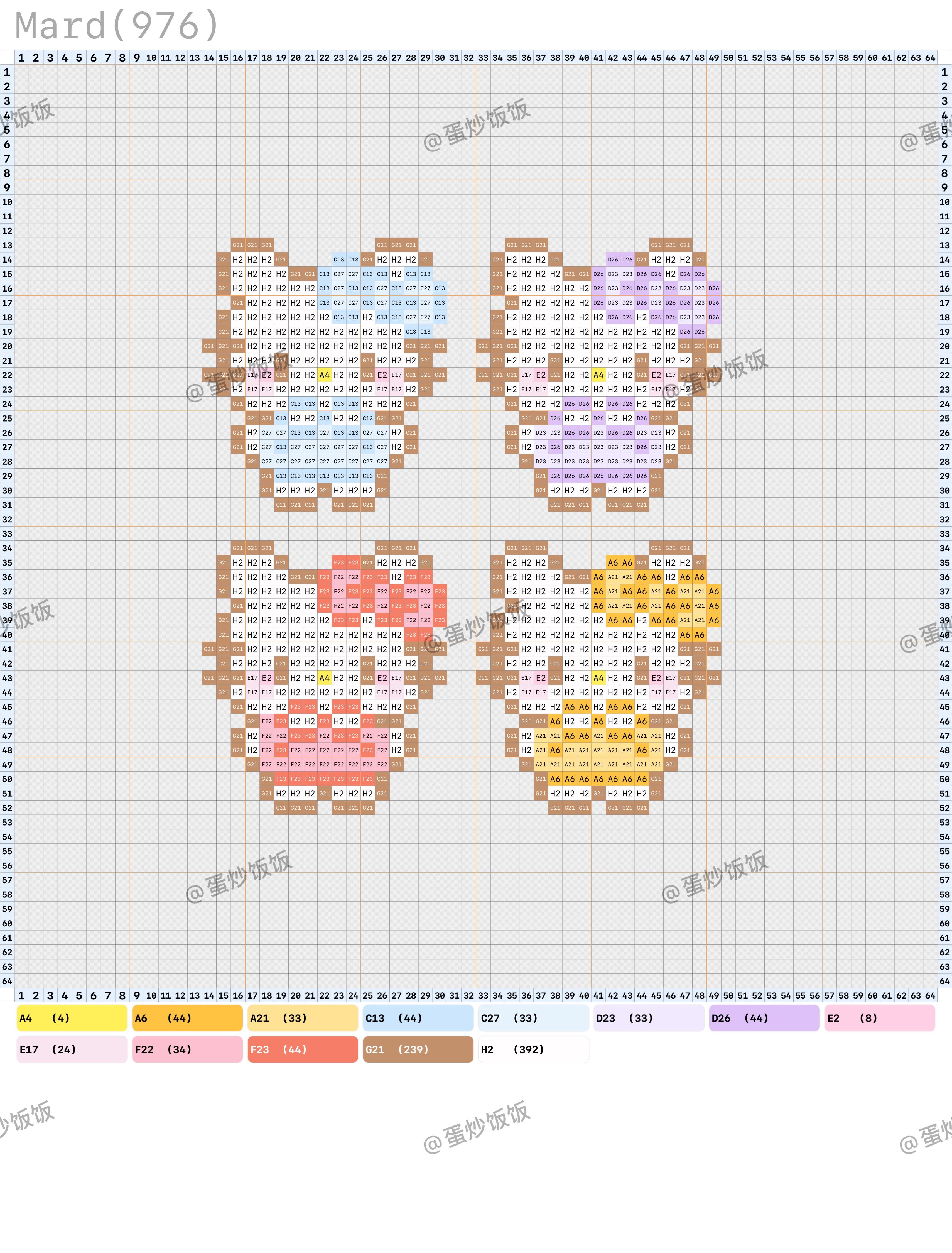 hellokitty拼豆图纸可自取第816张,简单又好看,可保存 hellokitty拼豆图纸可自取第816张,简单又好看,可保存