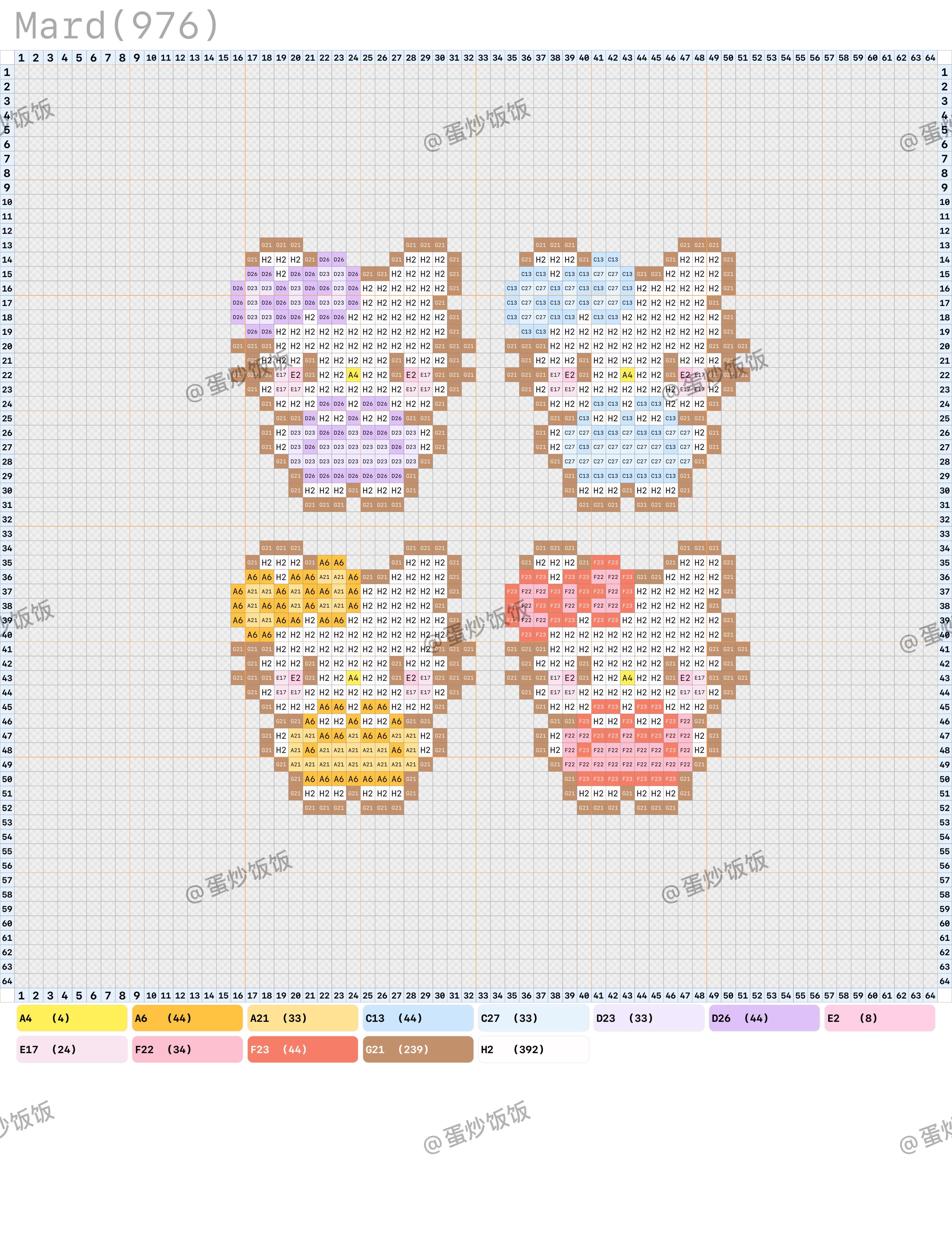 hellokitty拼豆图纸可自取第817张,简单又好看,可保存 hellokitty拼豆图纸可自取第817张,简单又好看,可保存