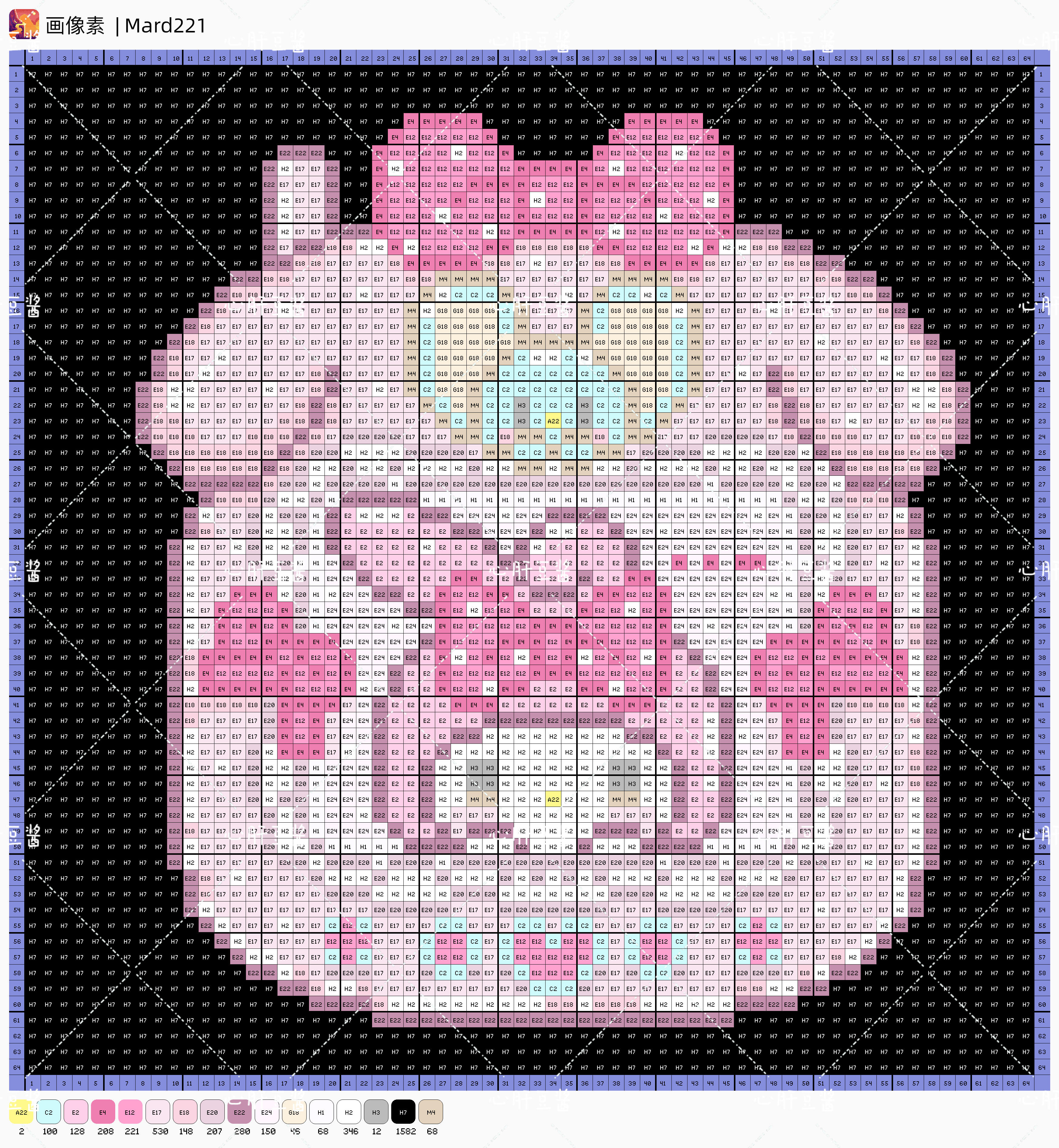 hellokitty拼豆图纸可自取第1009张,简单又好看,可保存 hellokitty拼豆图纸可自取第1009张,简单又好看,可保存
