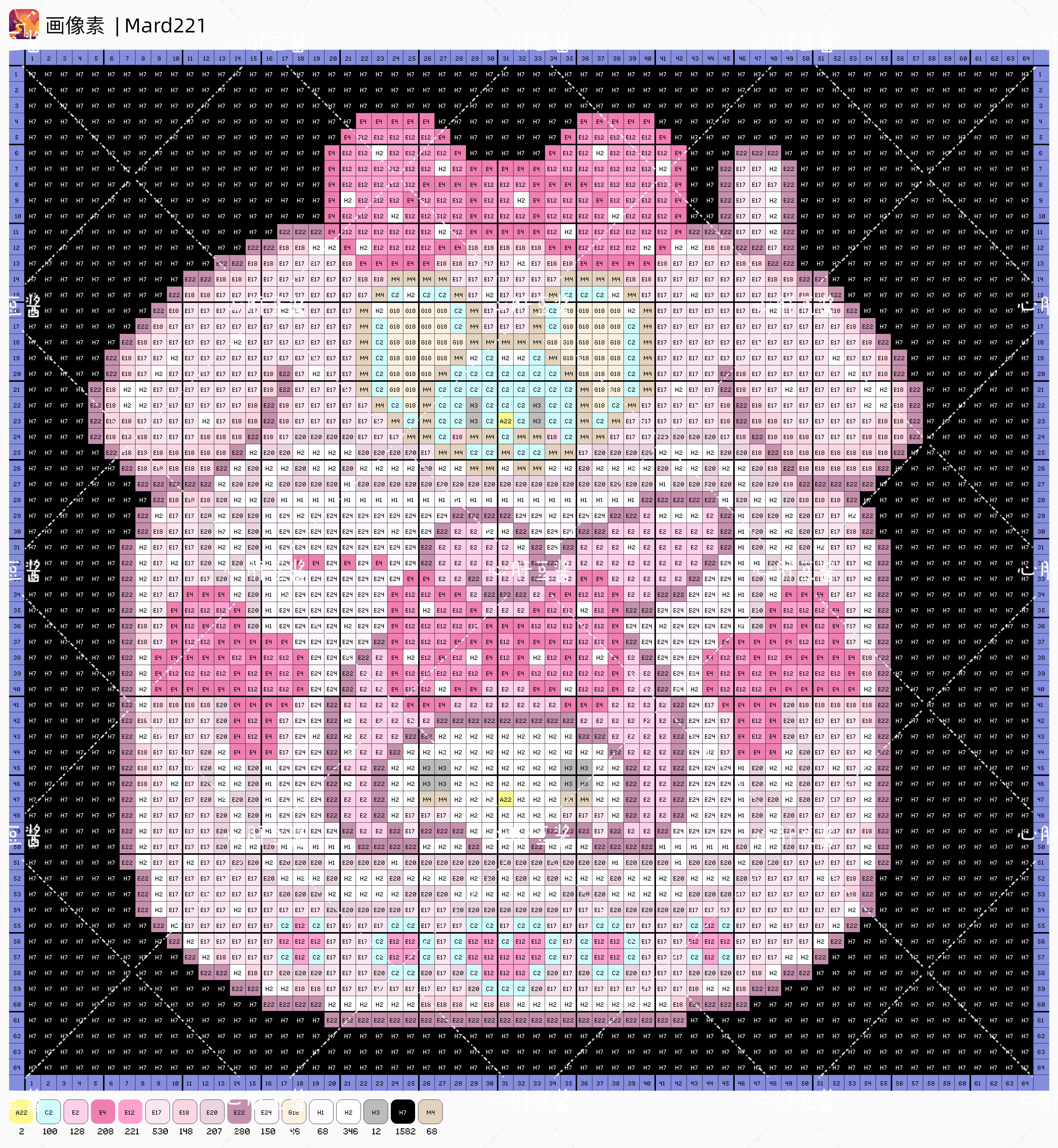 hellokitty拼豆图纸可自取第1010张,简单又好看,可保存 hellokitty拼豆图纸可自取第1010张,简单又好看,可保存