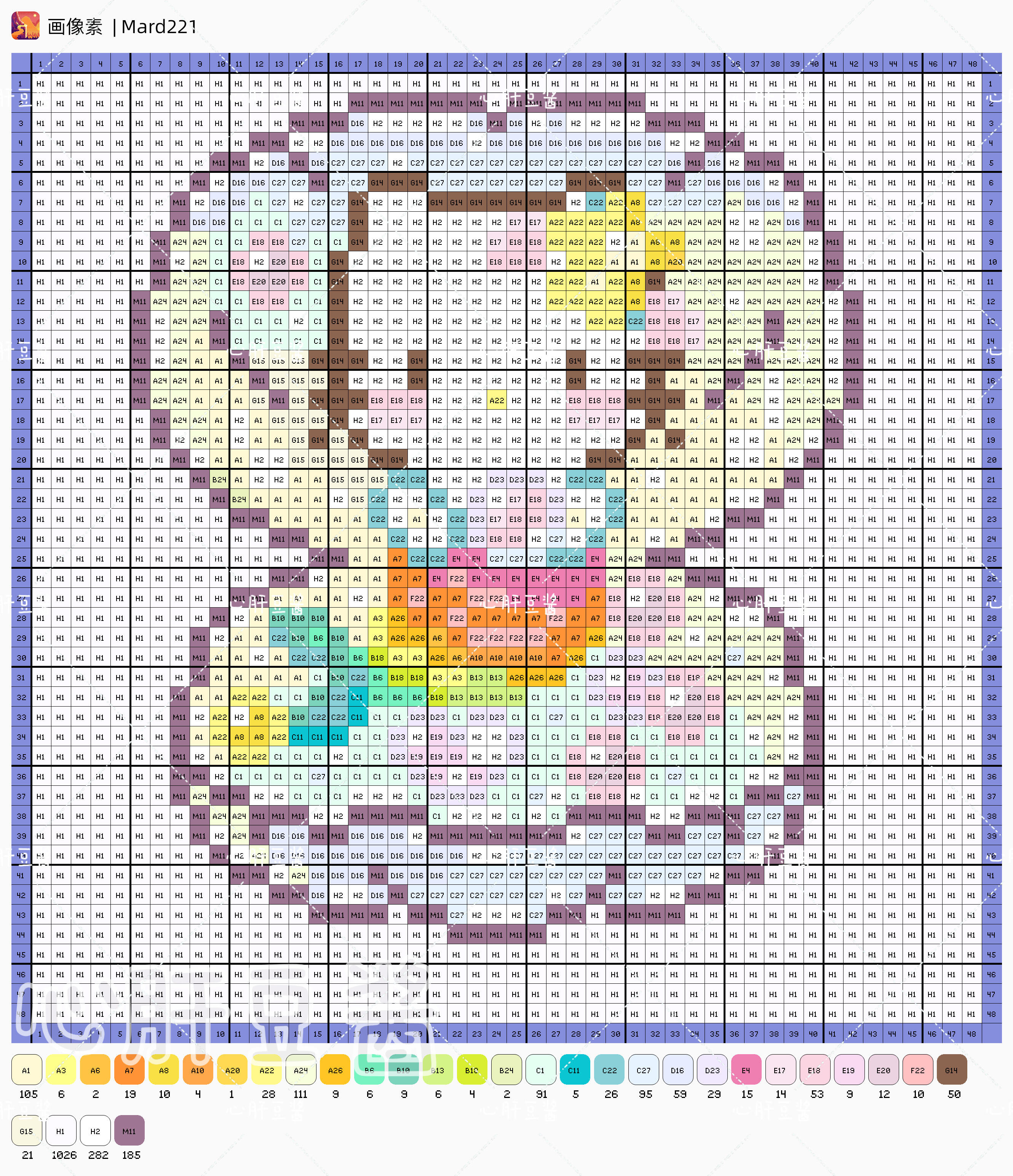 hellokitty拼豆图纸可自取第931张,简单又好看,可保存 hellokitty拼豆图纸可自取第931张,简单又好看,可保存