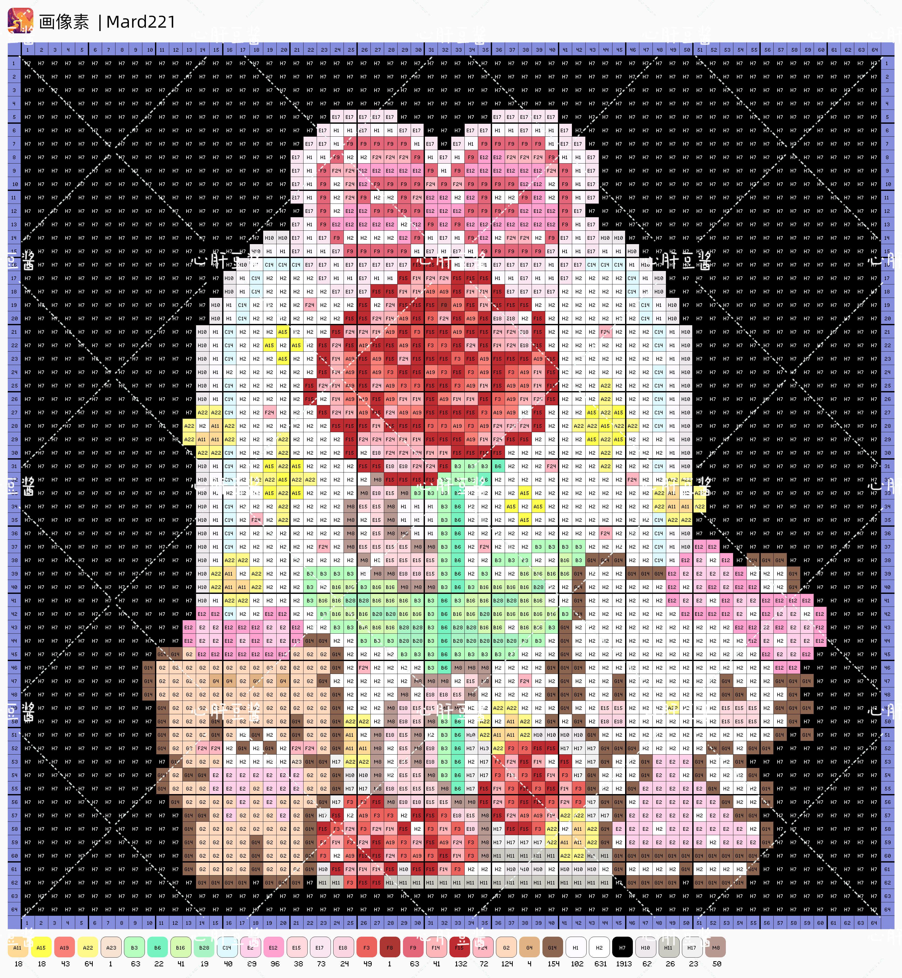 hellokitty拼豆图纸可自取第945张,简单又好看,可保存 hellokitty拼豆图纸可自取第945张,简单又好看,可保存
