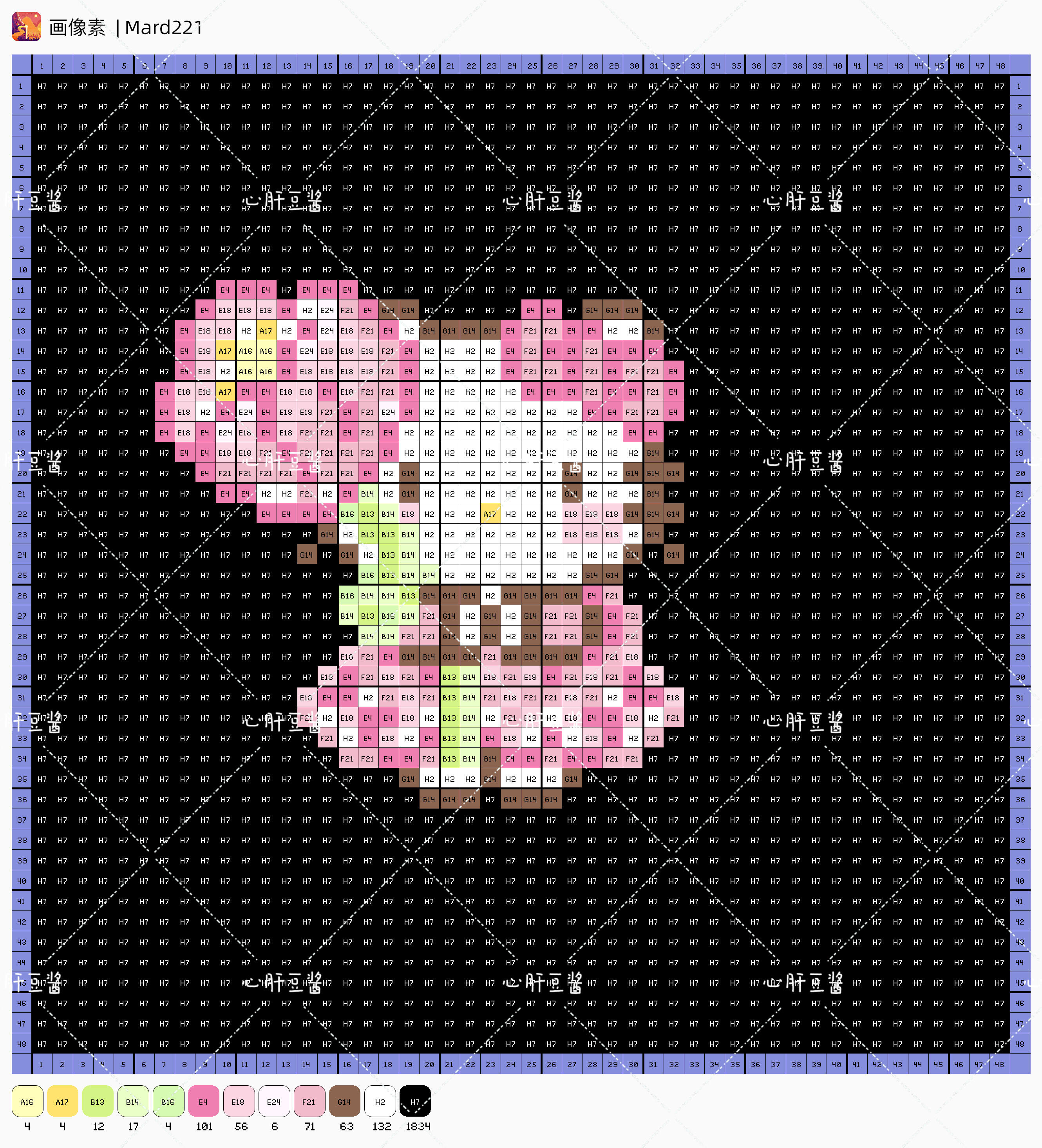 hellokitty拼豆图纸可自取第948张,简单又好看,可保存 hellokitty拼豆图纸可自取第948张,简单又好看,可保存
