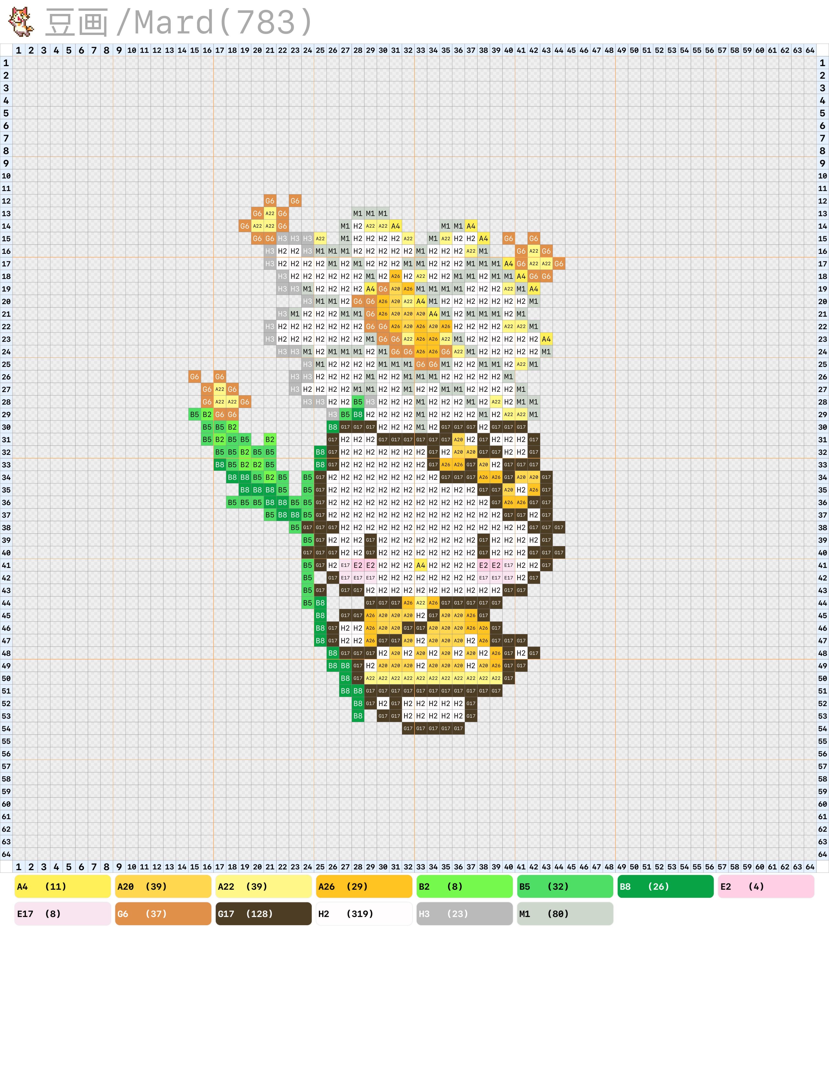 hellokitty拼豆图纸可自取第1036张,简单又好看,可保存 hellokitty拼豆图纸可自取第1036张,简单又好看,可保存