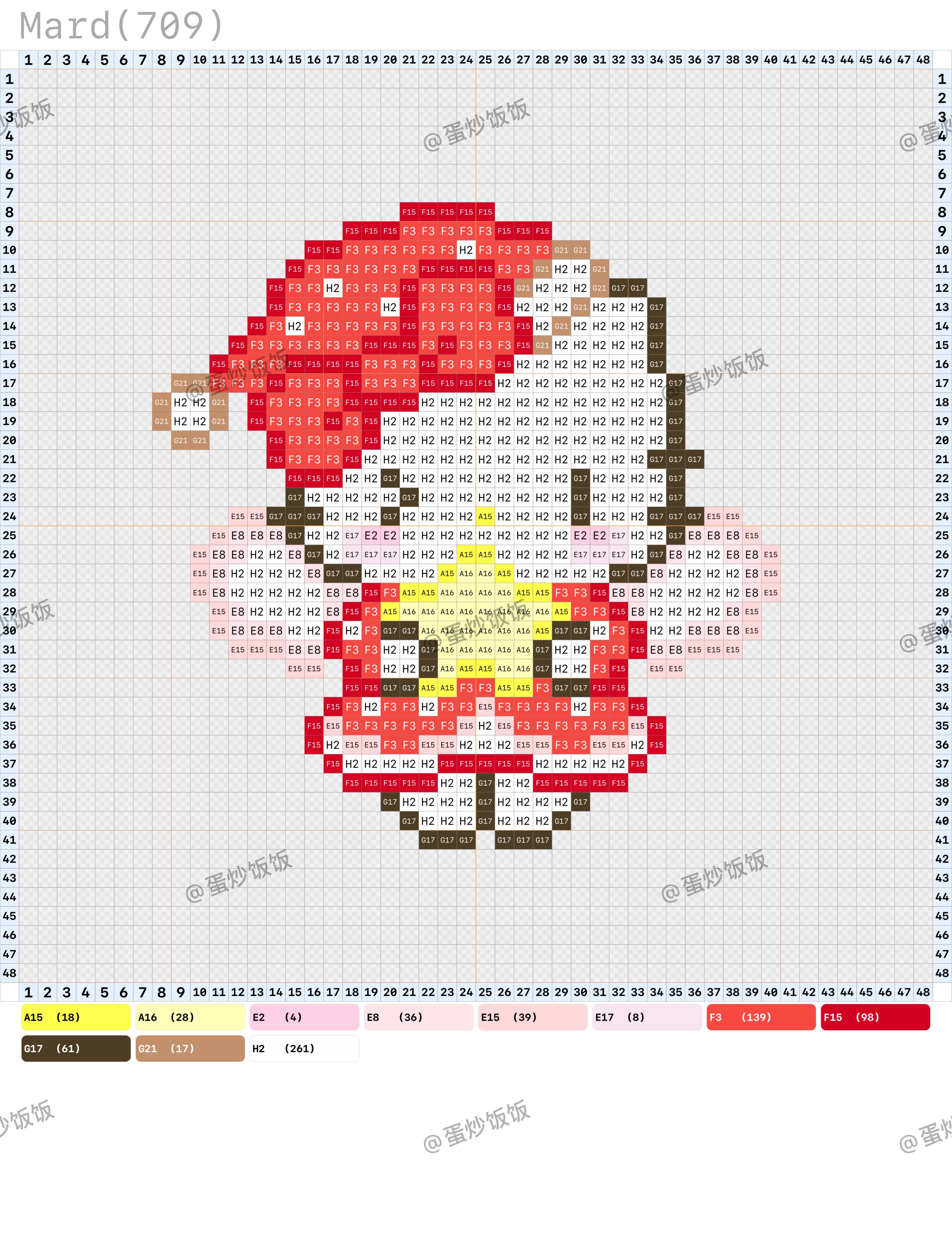 hellokitty拼豆图纸可自取第1044张,简单又好看,可保存 hellokitty拼豆图纸可自取第1044张,简单又好看,可保存