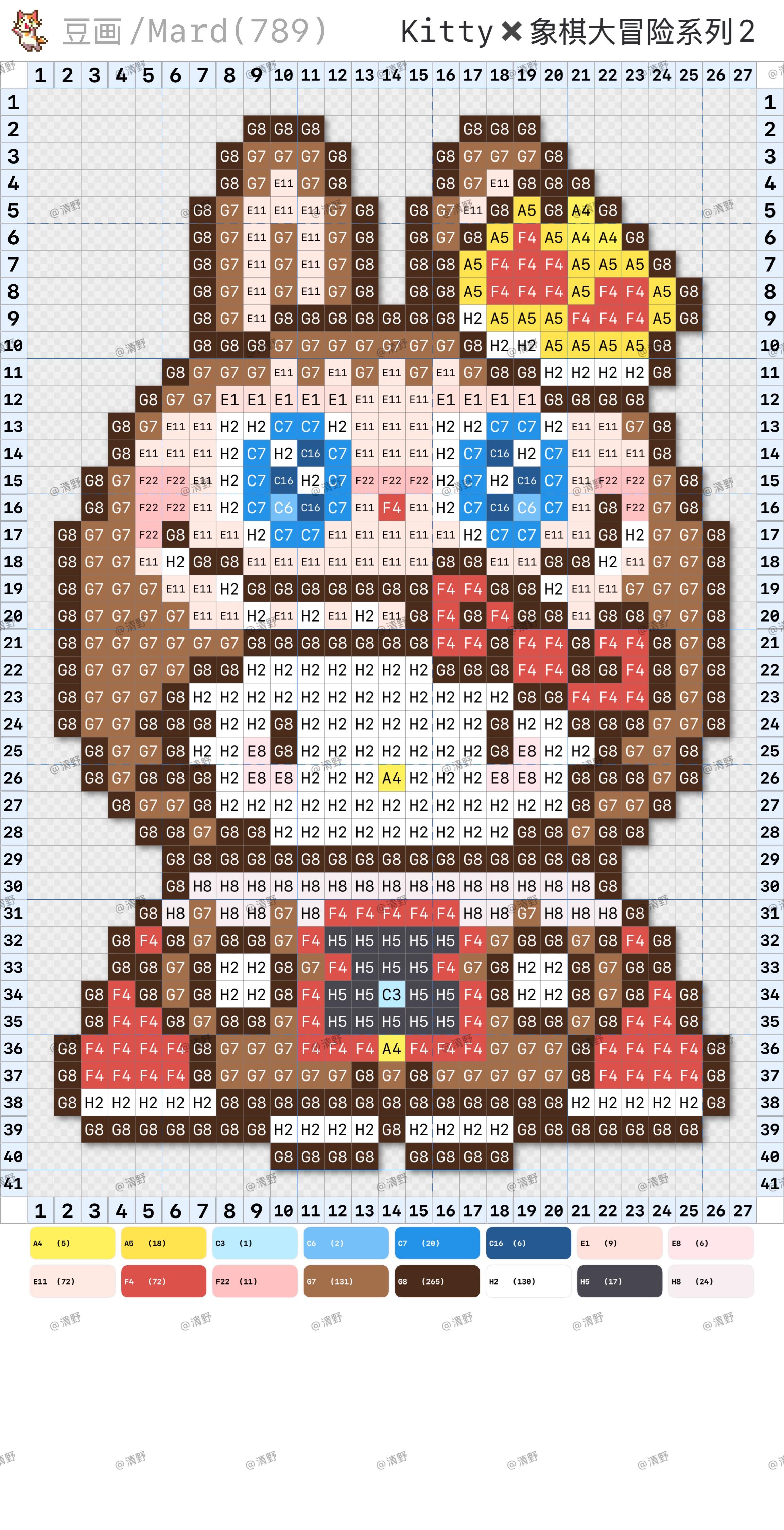 hellokitty拼豆图纸可自取第1058张,简单又好看,可保存 hellokitty拼豆图纸可自取第1058张,简单又好看,可保存