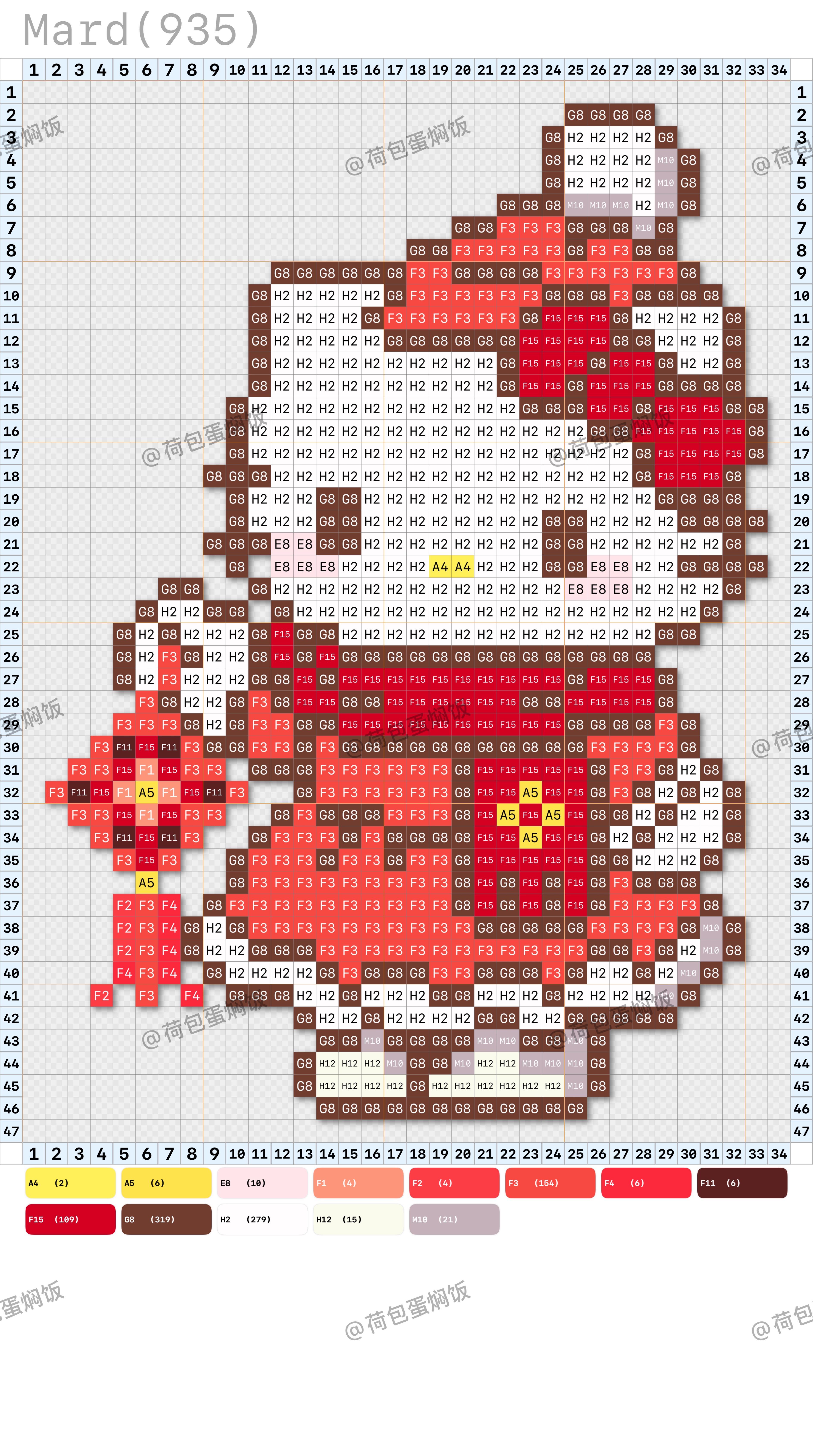 hellokitty拼豆图纸可自取第1065张,简单又好看,可保存 hellokitty拼豆图纸可自取第1065张,简单又好看,可保存