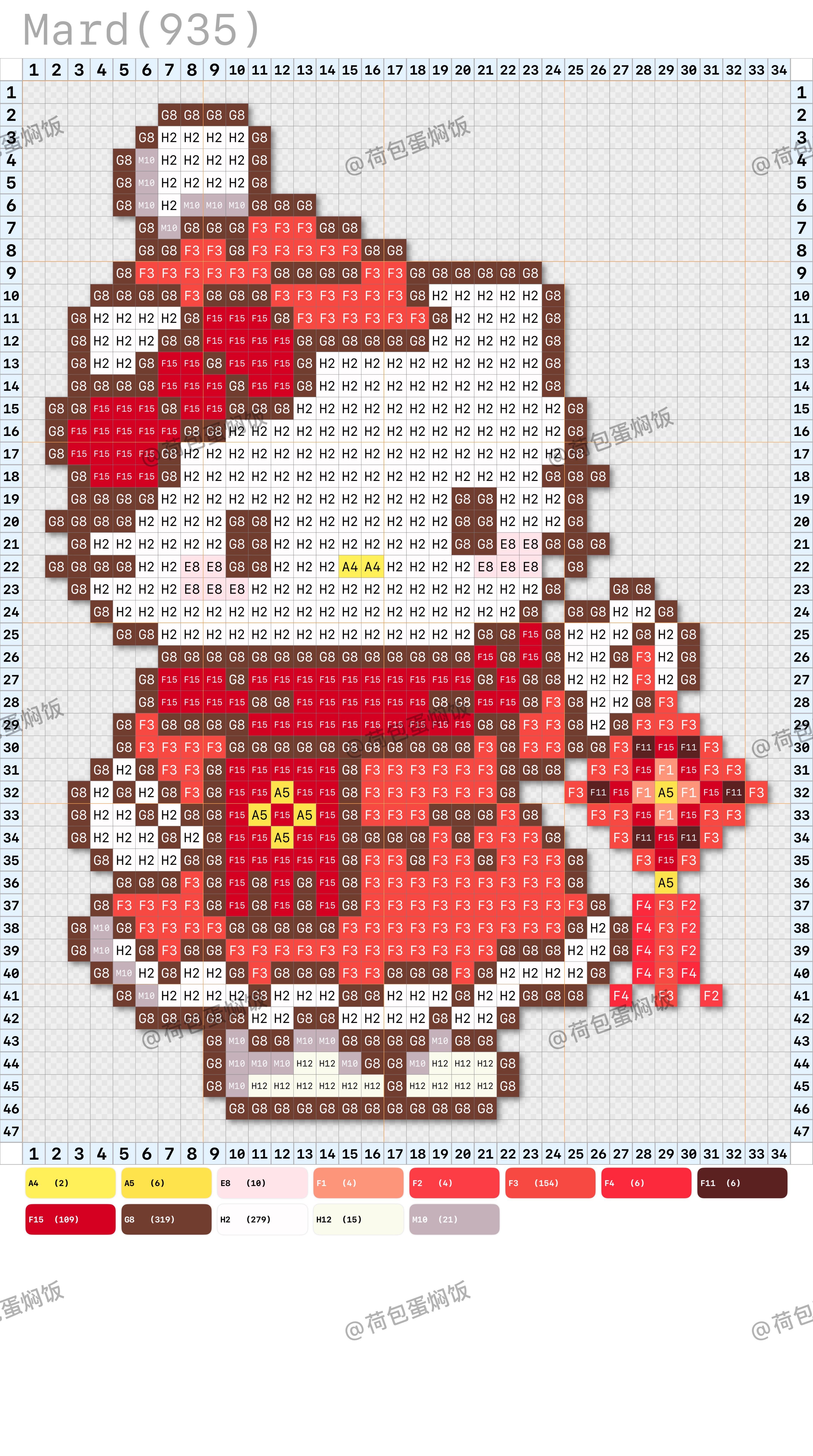 hellokitty拼豆图纸可自取第1066张,简单又好看,可保存 hellokitty拼豆图纸可自取第1066张,简单又好看,可保存