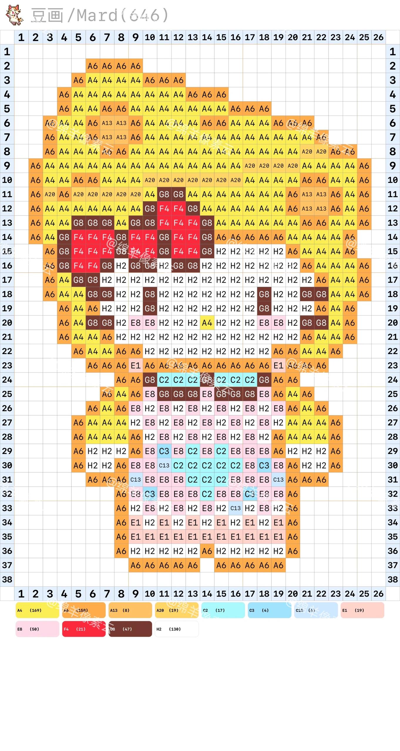 hellokitty拼豆图纸可自取第1405张,简单又好看,可保存 hellokitty拼豆图纸可自取第1405张,简单又好看,可保存